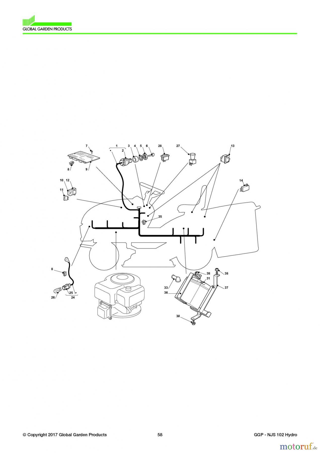 Global Garden Products GGP Aufsitzmäher Sammler Collecting 102-122cm 2017 NJS 102 Hydro Electrical Parts