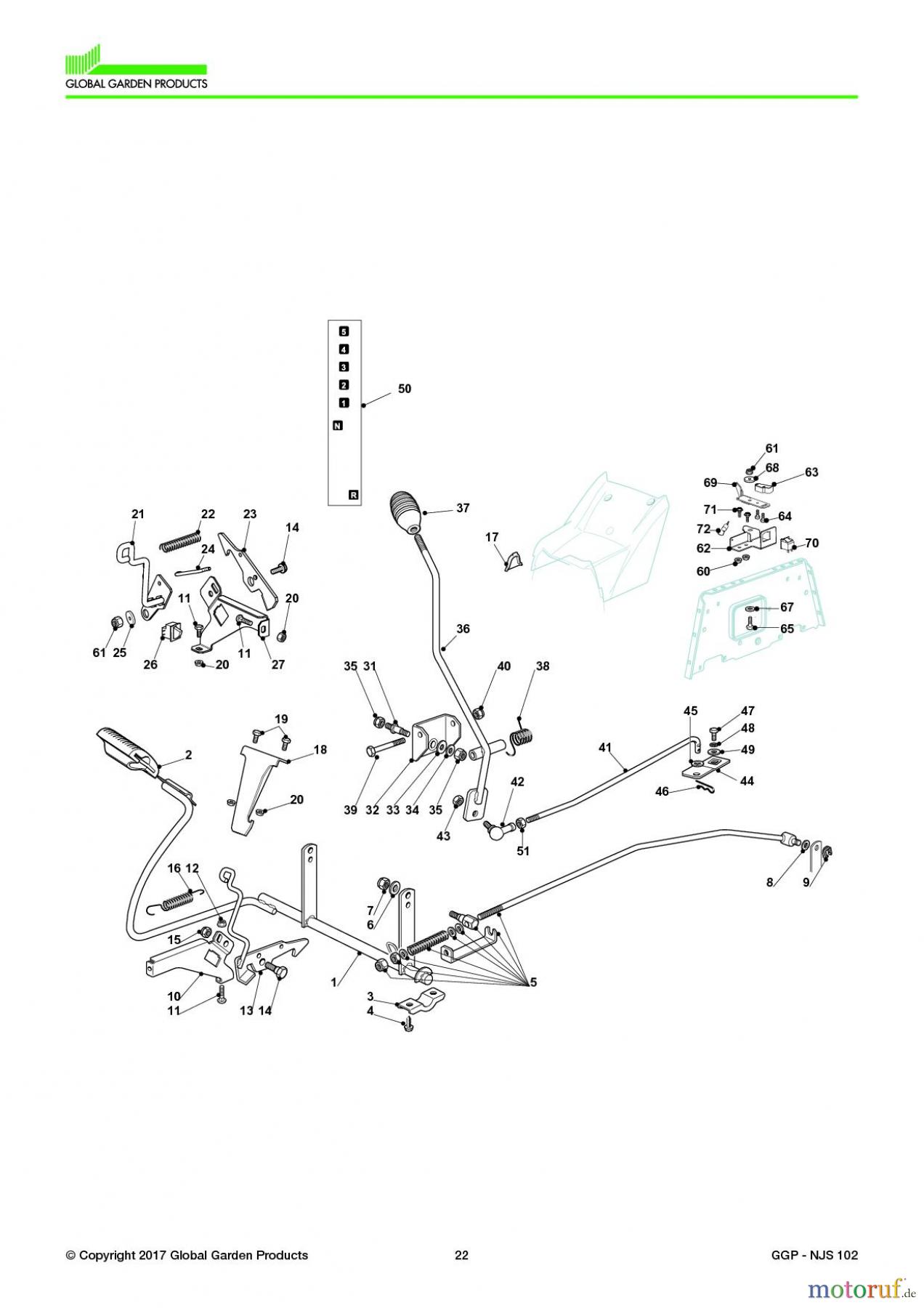 Global Garden Products GGP Aufsitzmäher Sammler Collecting 102-122cm 2017 NJS 102 Brake And Gearbox Controls PEERLESS