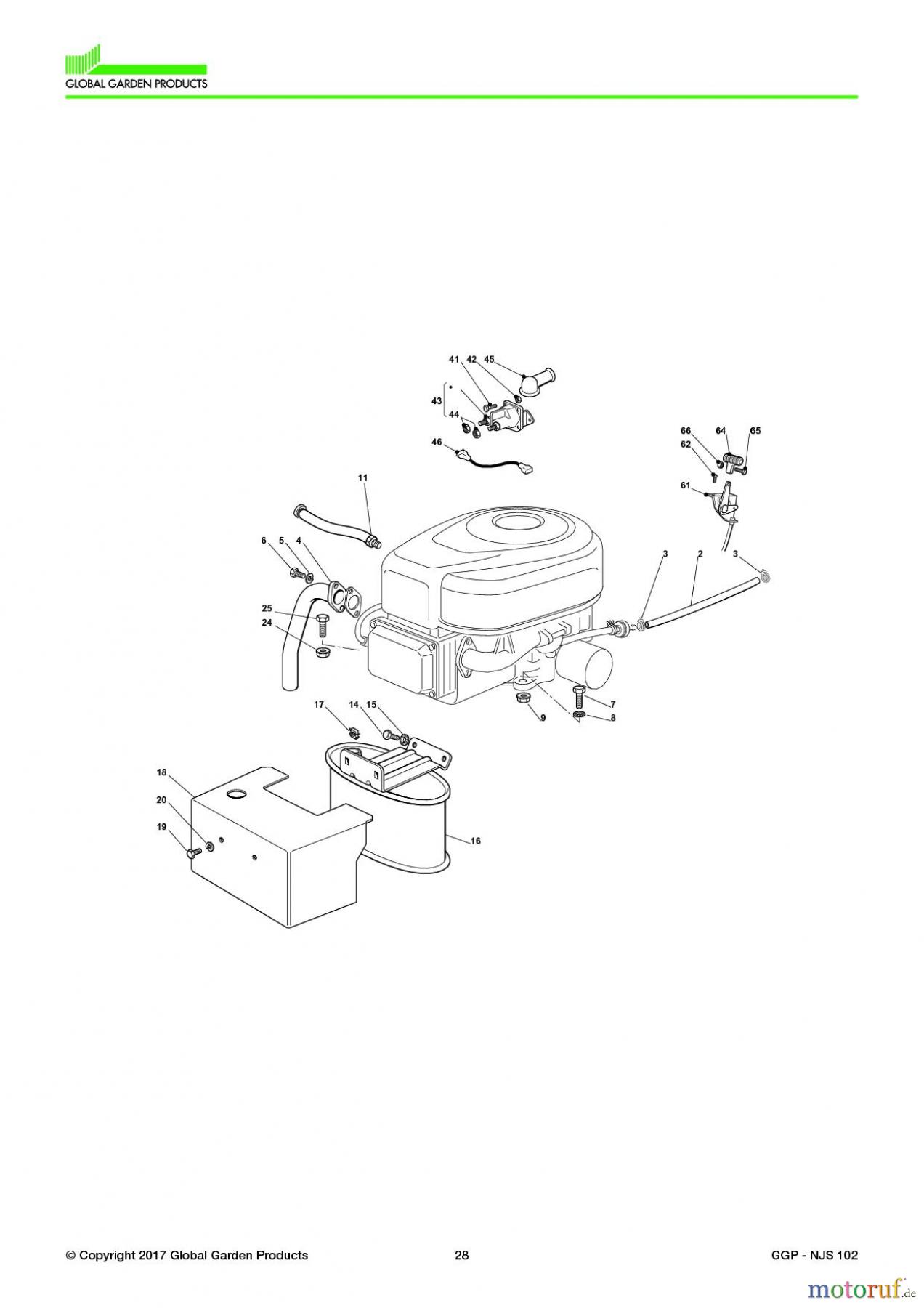 Global Garden Products GGP Aufsitzmäher Sammler Collecting 102-122cm 2017 NJS 102 Engine - B&S 15,5-16,5-18,5