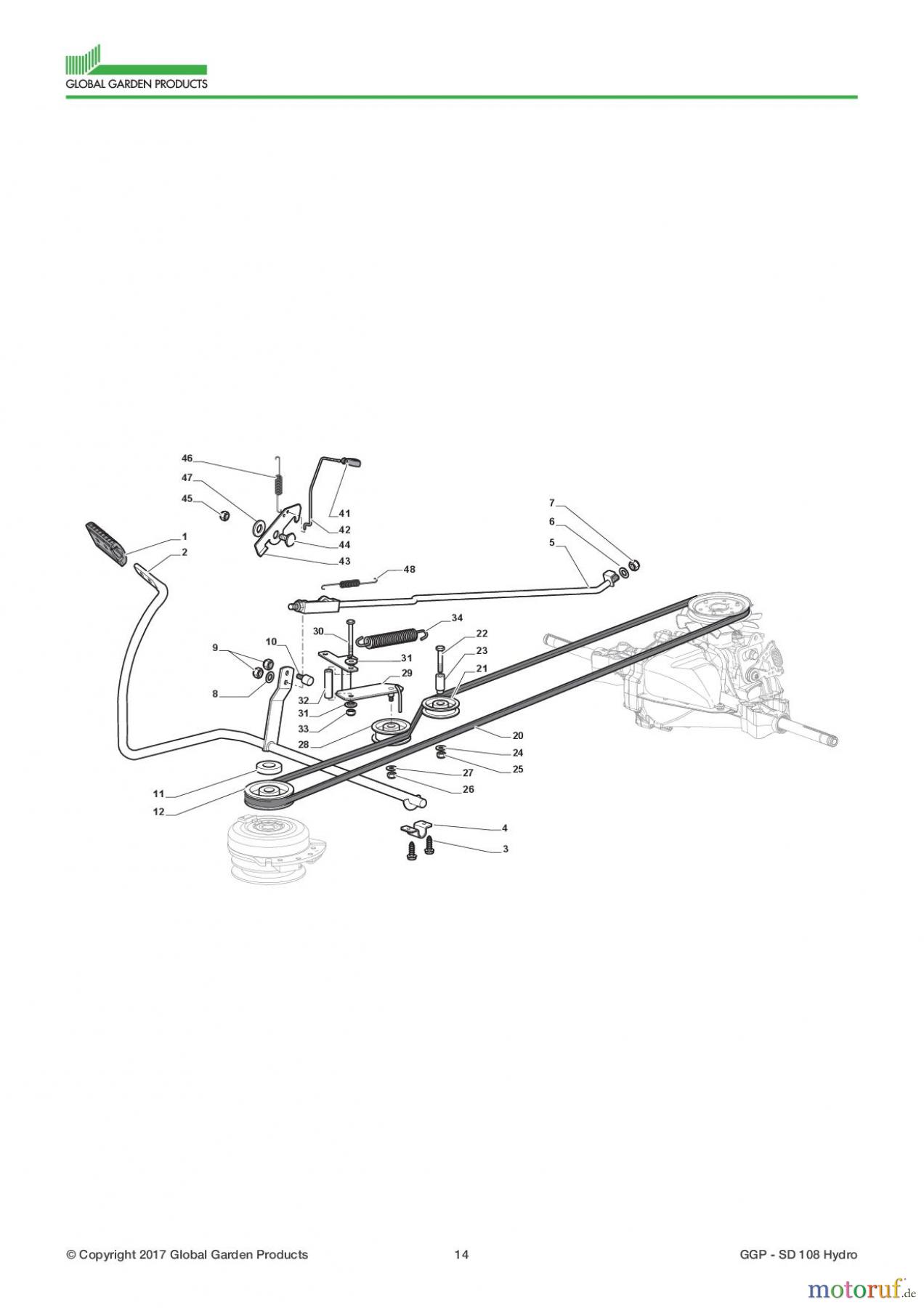 Global Garden Products GGP Aufsitzmäher Seitenauswurf 98-108cm 2017 SD 108 Hydro Brake And Gearbox Controls