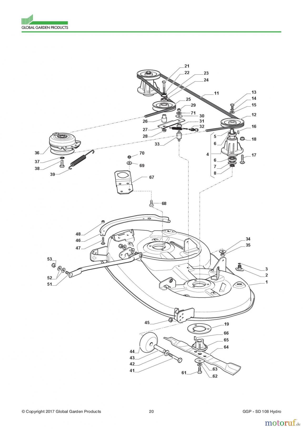 Global Garden Products GGP Aufsitzmäher Seitenauswurf 98-108cm 2017 SD 108 Hydro Cutting Plate