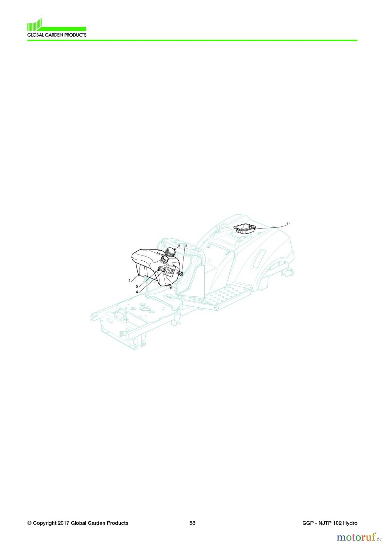 Global Garden Products GGP Aufsitzmäher Sammler Collecting 102-122cm 2017 NJTP 102 Hydro Tank 5,5 Lt