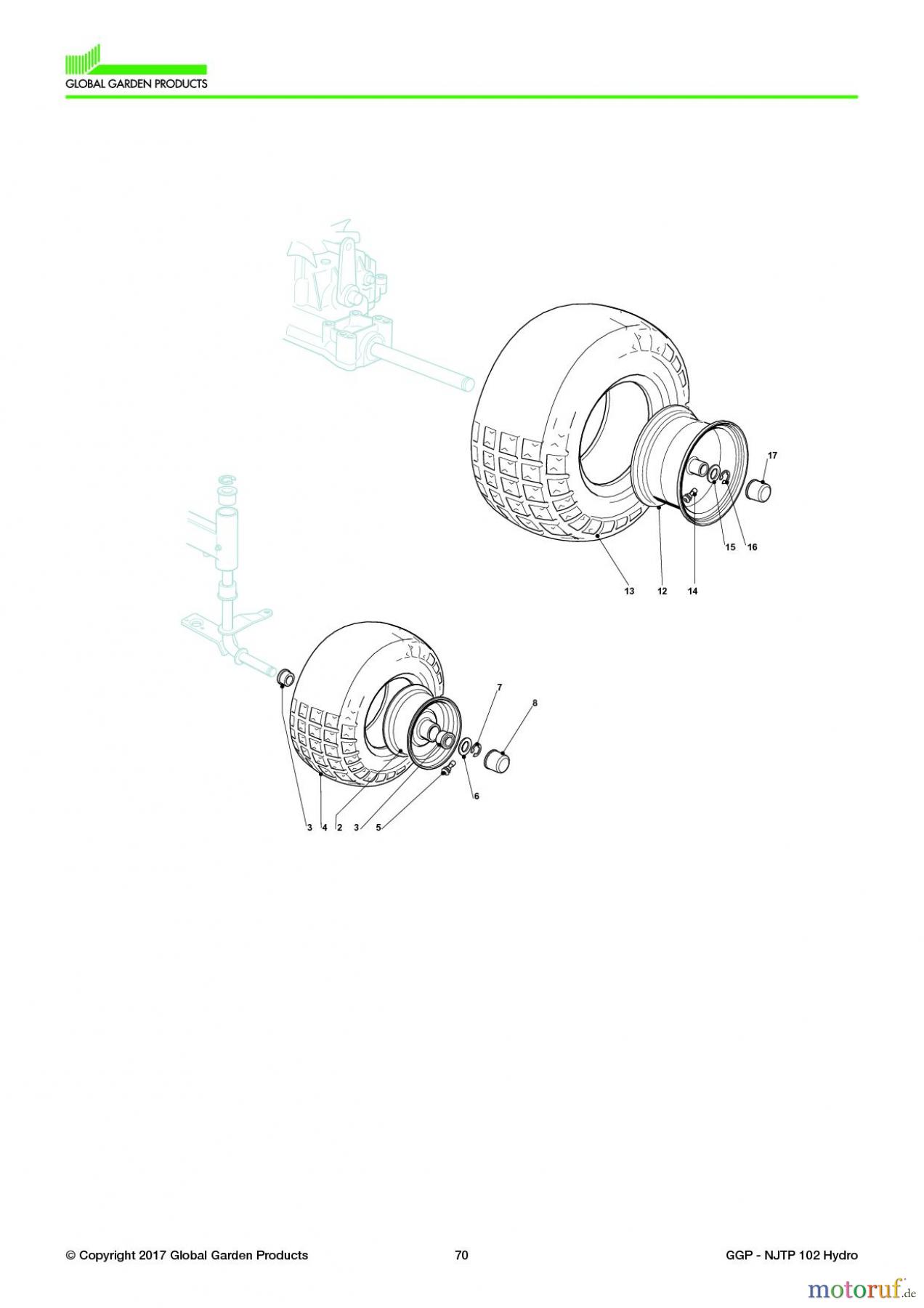 Global Garden Products GGP Aufsitzmäher Sammler Collecting 102-122cm 2017 NJTP 102 Hydro Wheels