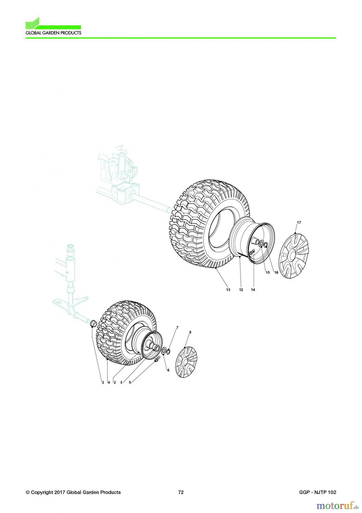 Global Garden Products GGP Aufsitzmäher Sammler Collecting 102-122cm 2017 NJTP 102 Wheels