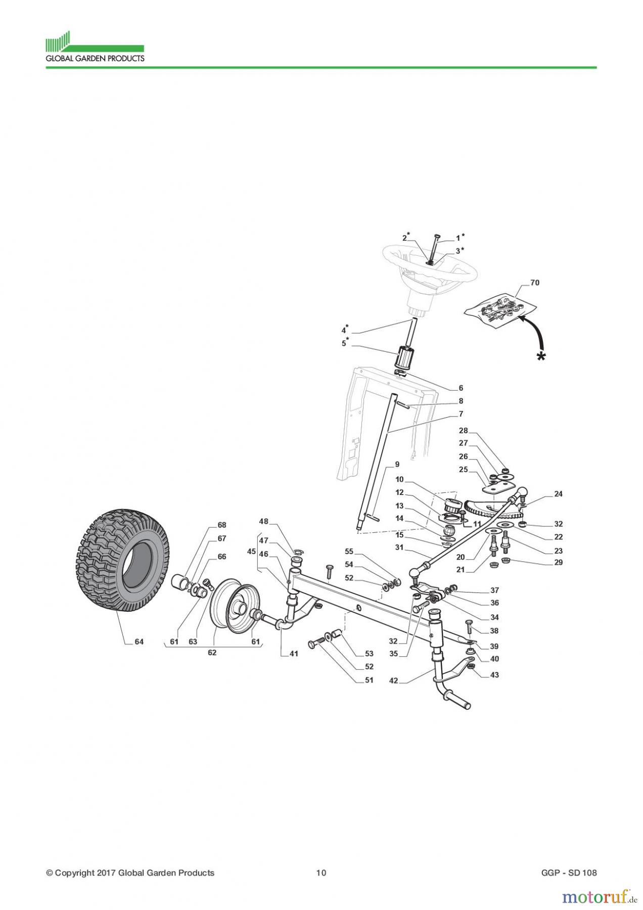 Global Garden Products GGP Aufsitzmäher Seitenauswurf 98-108cm 2017 SD 108 Steering