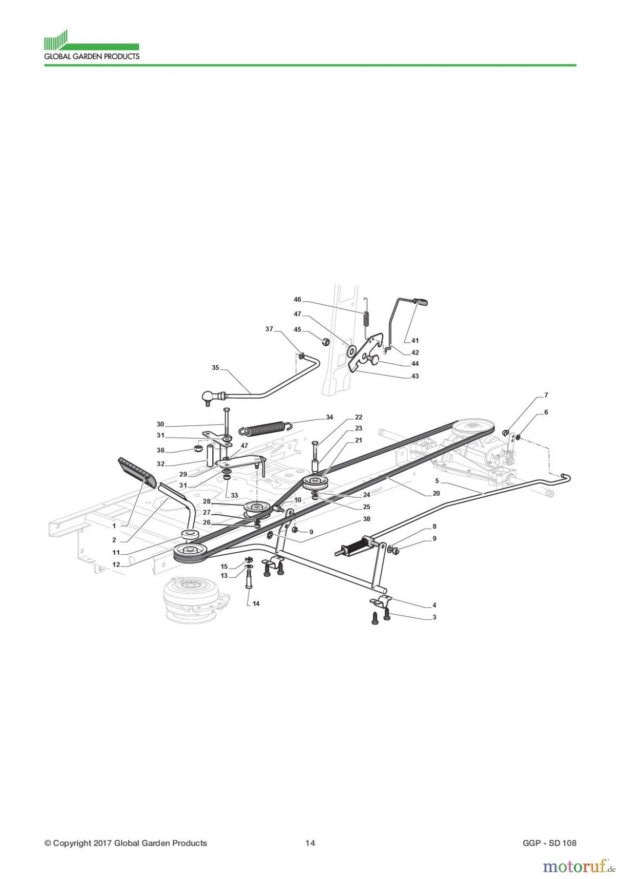 Global Garden Products GGP Aufsitzmäher Seitenauswurf 98-108cm 2017 SD 108 Brake And Gearbox Controls