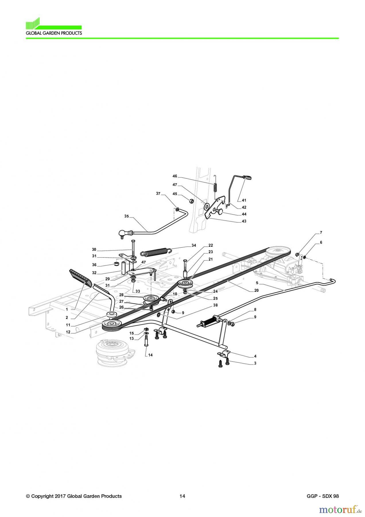 Global Garden Products GGP Aufsitzmäher Seitenauswurf 98-108cm 2017 SDX 98 Brake And Gearbox Controls