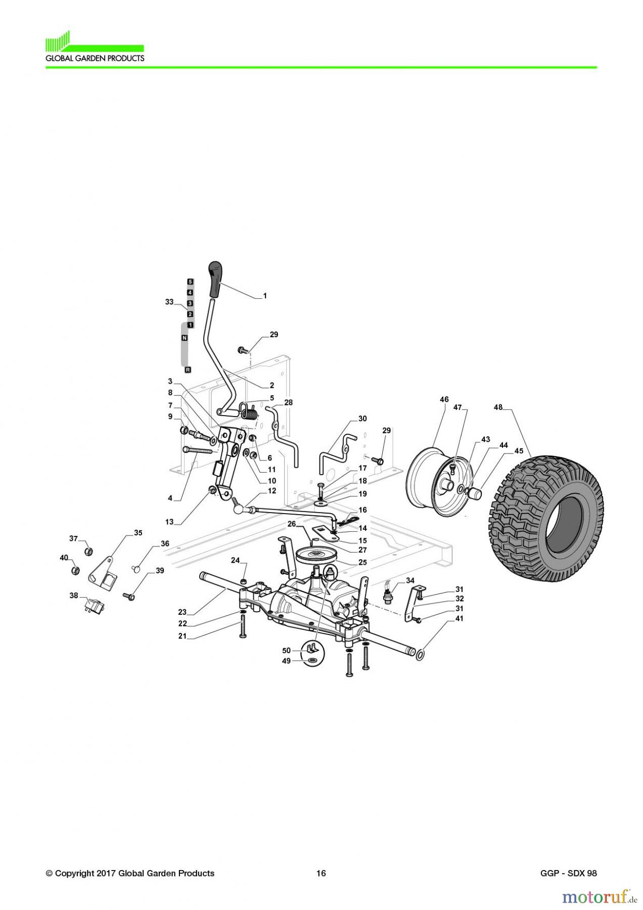 Global Garden Products GGP Aufsitzmäher Seitenauswurf 98-108cm 2017 SDX 98 Transmission