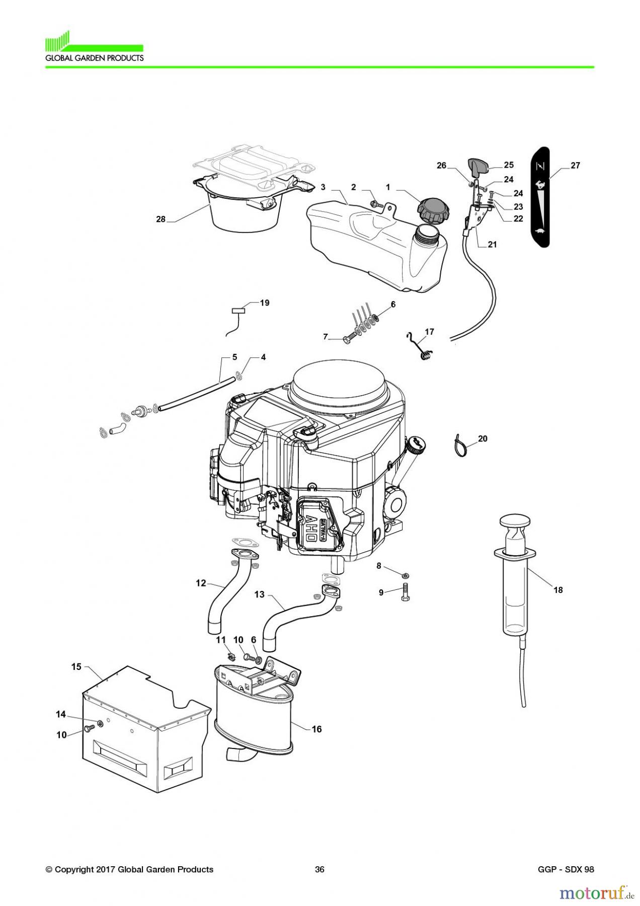 Global Garden Products GGP Aufsitzmäher Seitenauswurf 98-108cm 2017 SDX 98 Engine - Kawasaki