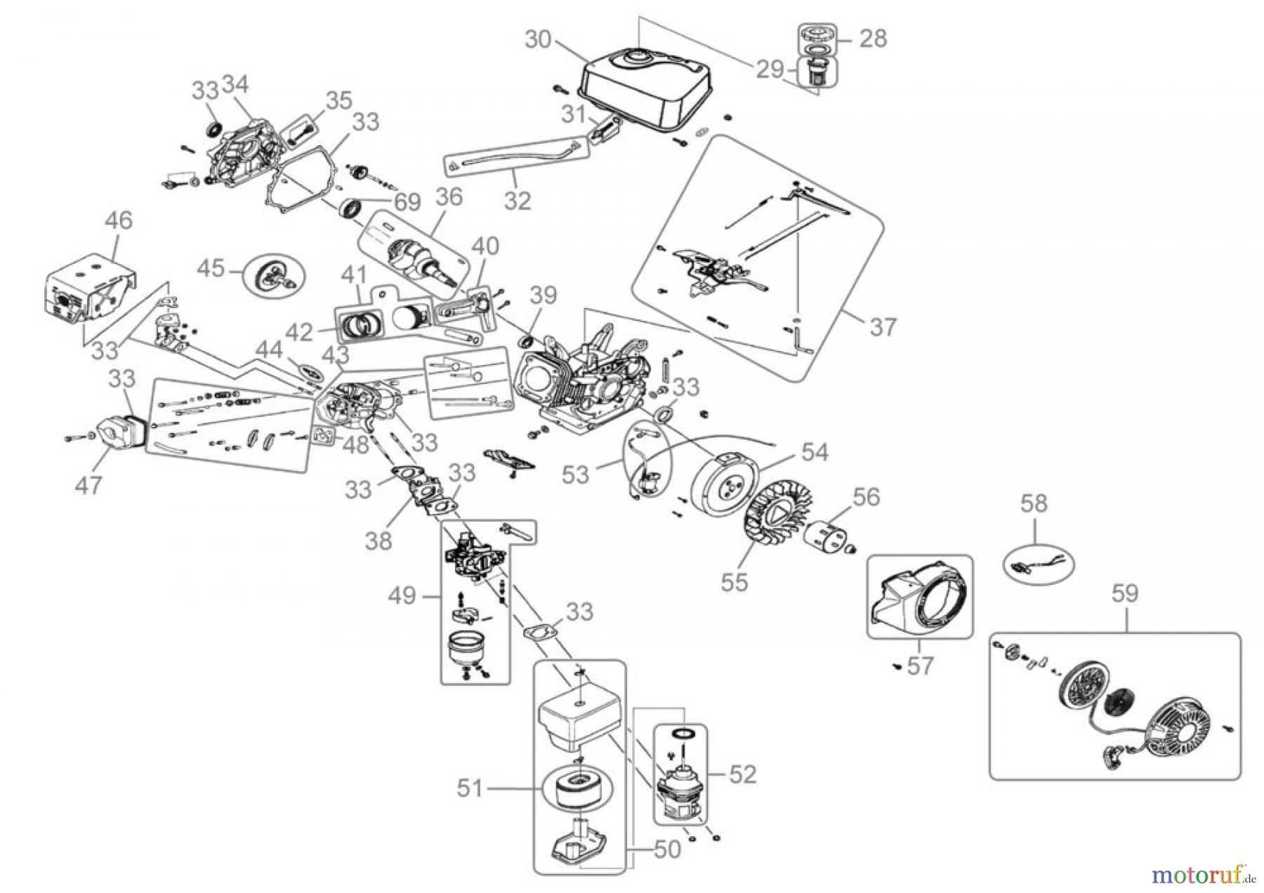 Güde Brennholzbearbeitung Brennholzsägen über 500 mm Ø-Sägeblatt BENZINWIPPSÄGE PWS 650 BR - 75782 FSL75782-01 Seite 2