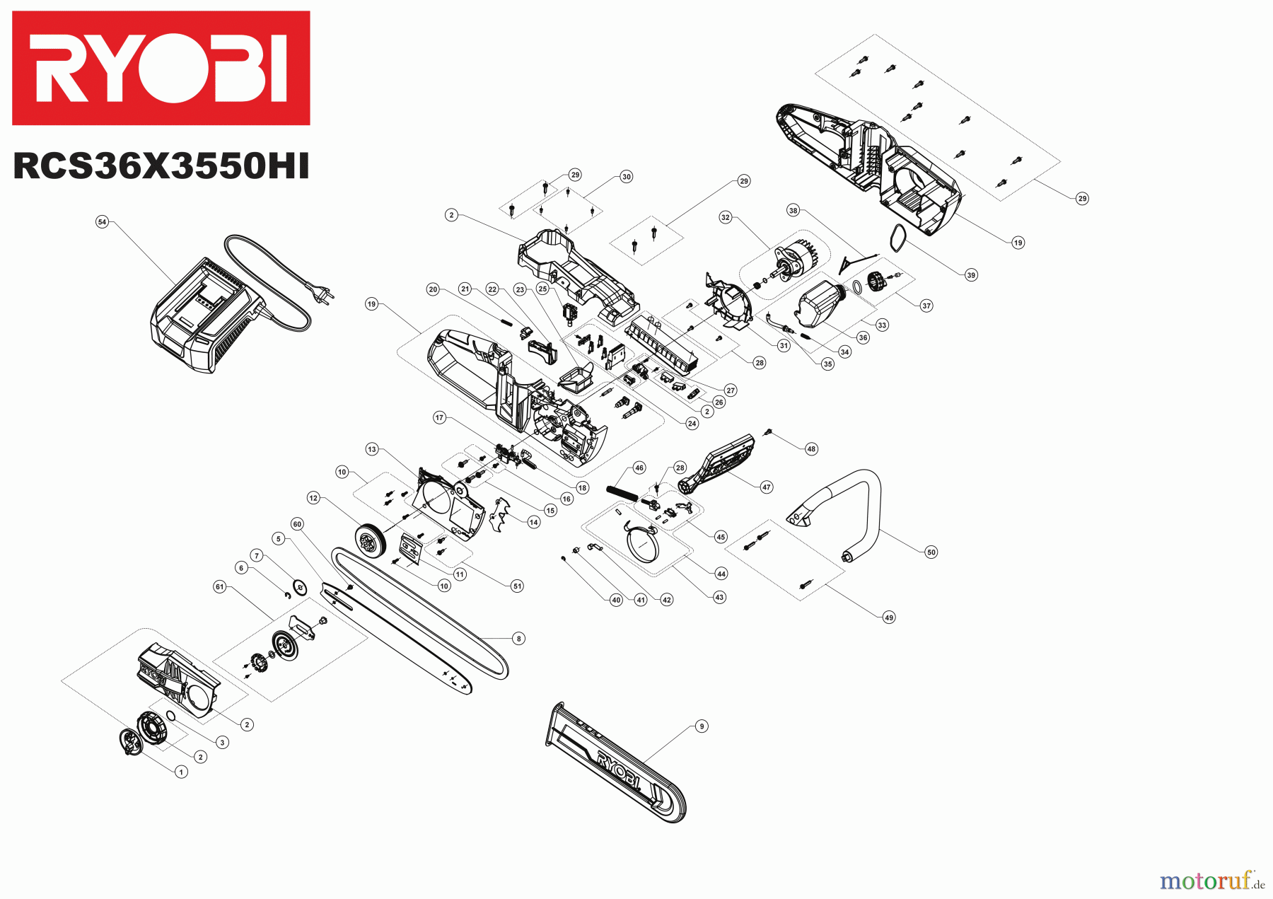 Ryobi Kettensägen Akku RCS36X3550HI 36 V Akku-Kettensäge