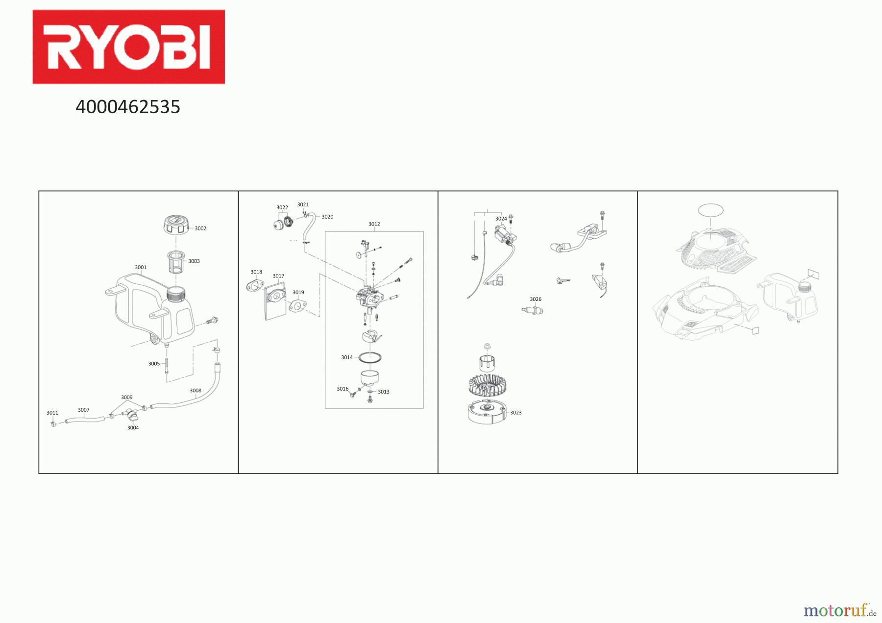 Ryobi Rasenmäher Benzin RLM46175S RLM46175S 175 cm³ Benzin-Rasenmäher 4000462535 Seite 3