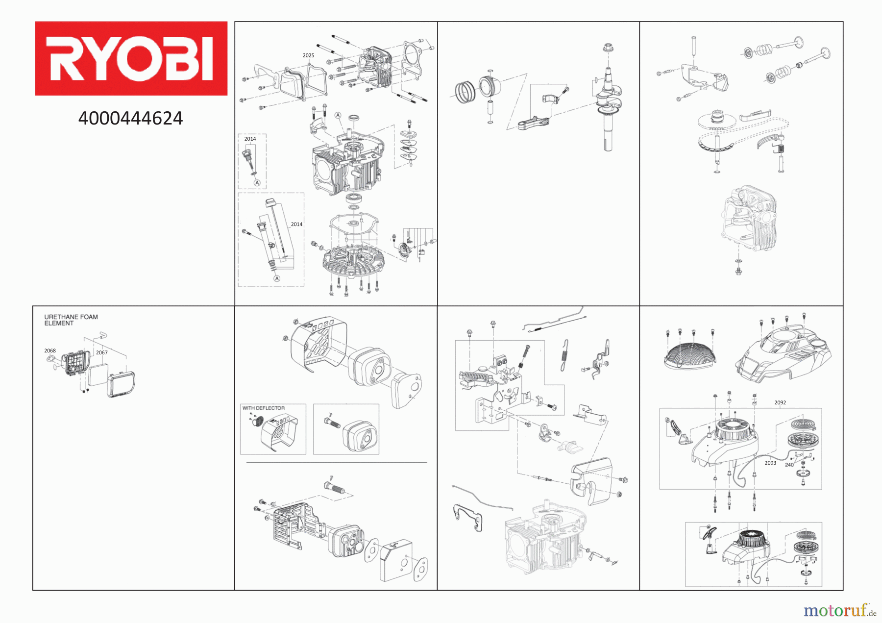 Ryobi Rasenmäher Benzin RLM53190SV RLM53190SV 190 cm³ Benzin-Rasenmäher 4000444624 Seite 2