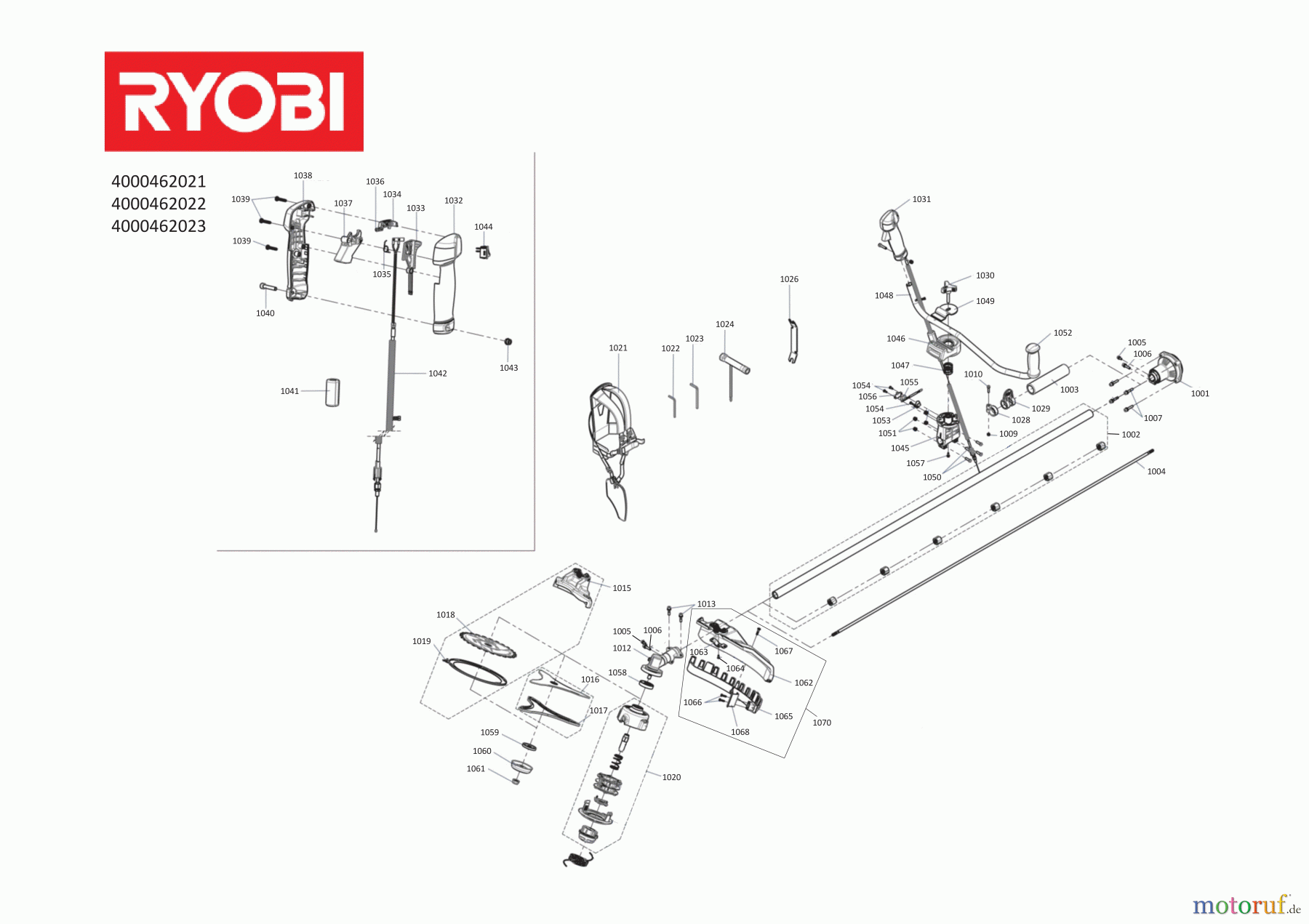  Ryobi Sensen Freischneider Benzin RBC52FSBOS 52 cm³ 2-Takt Motorsense mit Bikehandle-Griff 4000462023 Seite 1