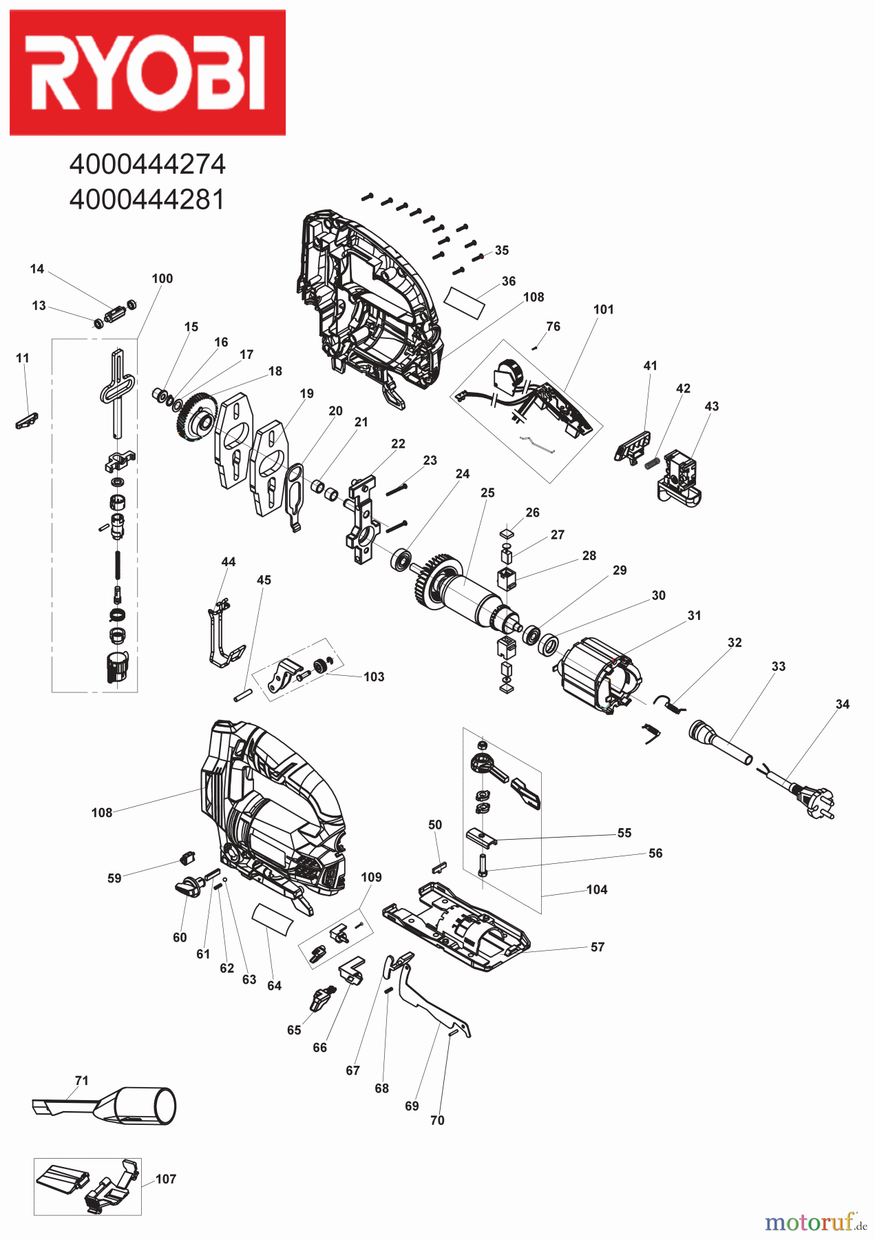 Ryobi Sägen Stichsägen RJS1050-K 680 W Pendelhub-Stichsäge Seite 1