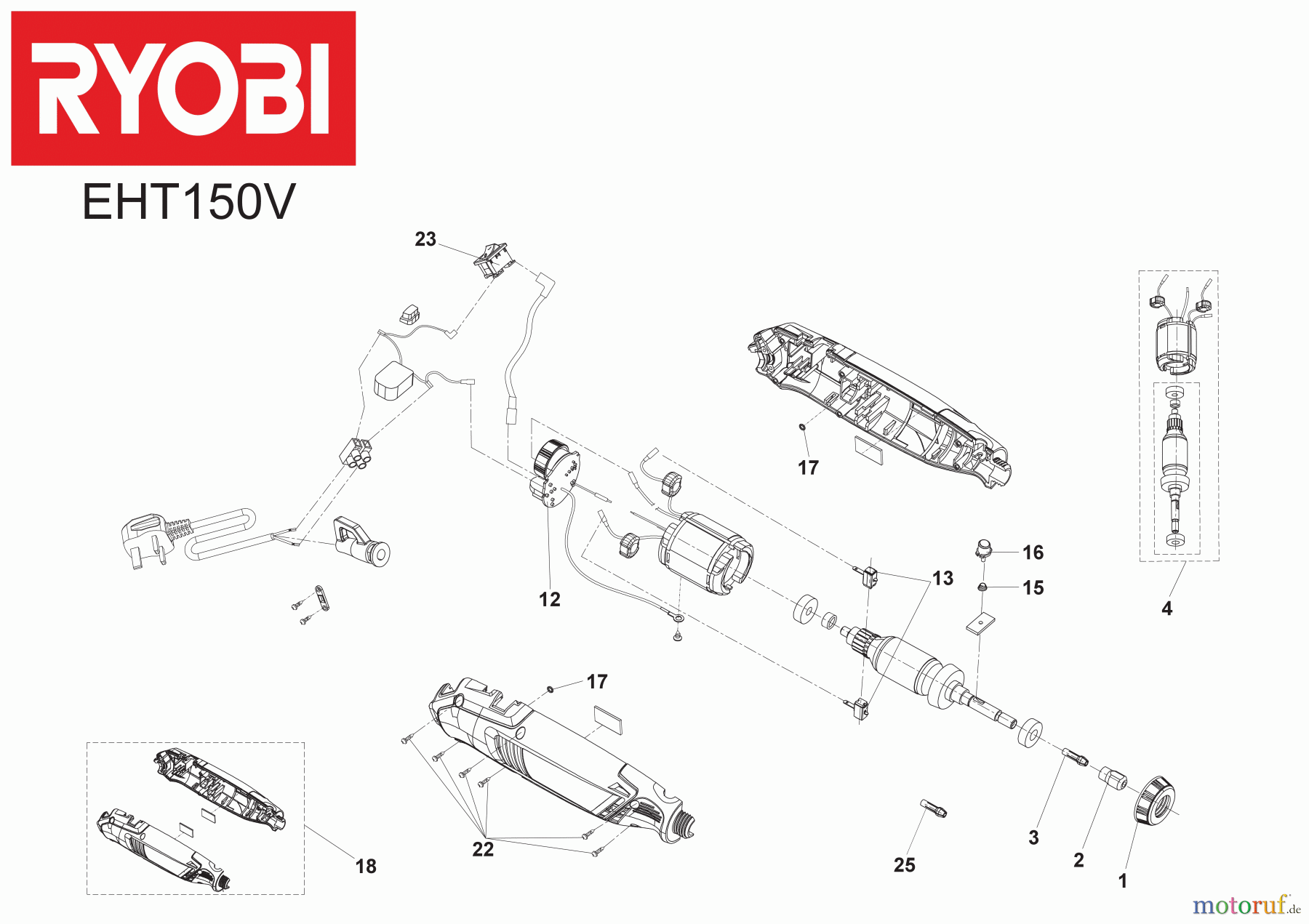 Ryobi Rotationswerkzeuge/ Multitools EHT150V 150 W Rotationswerkzeug Seite 1