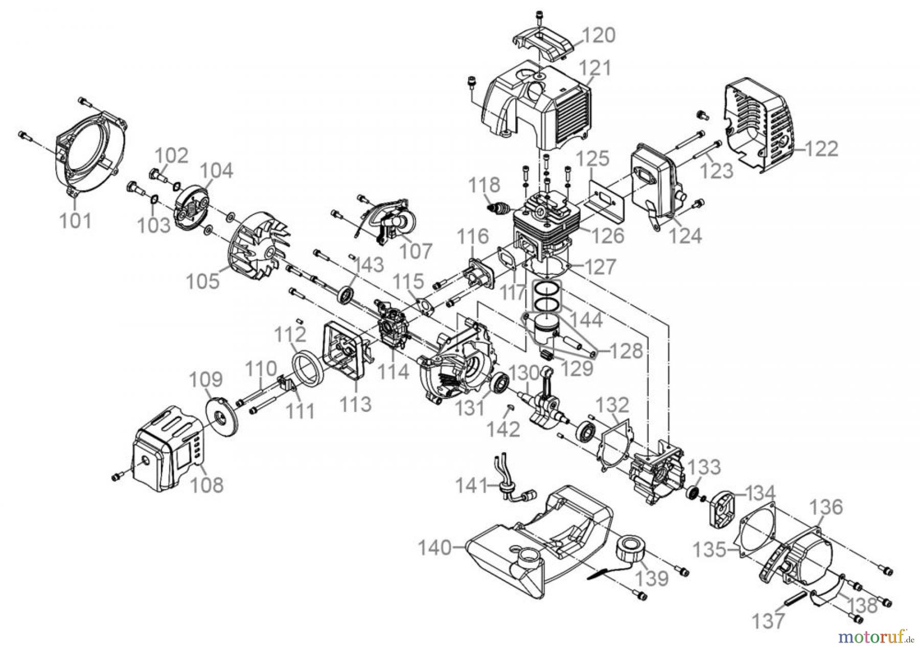 Güde Gartentechnik Erdbohrer MOTOR-ERDBOHRER GE 2200 - 94139 FSL94139-01 Seite 2