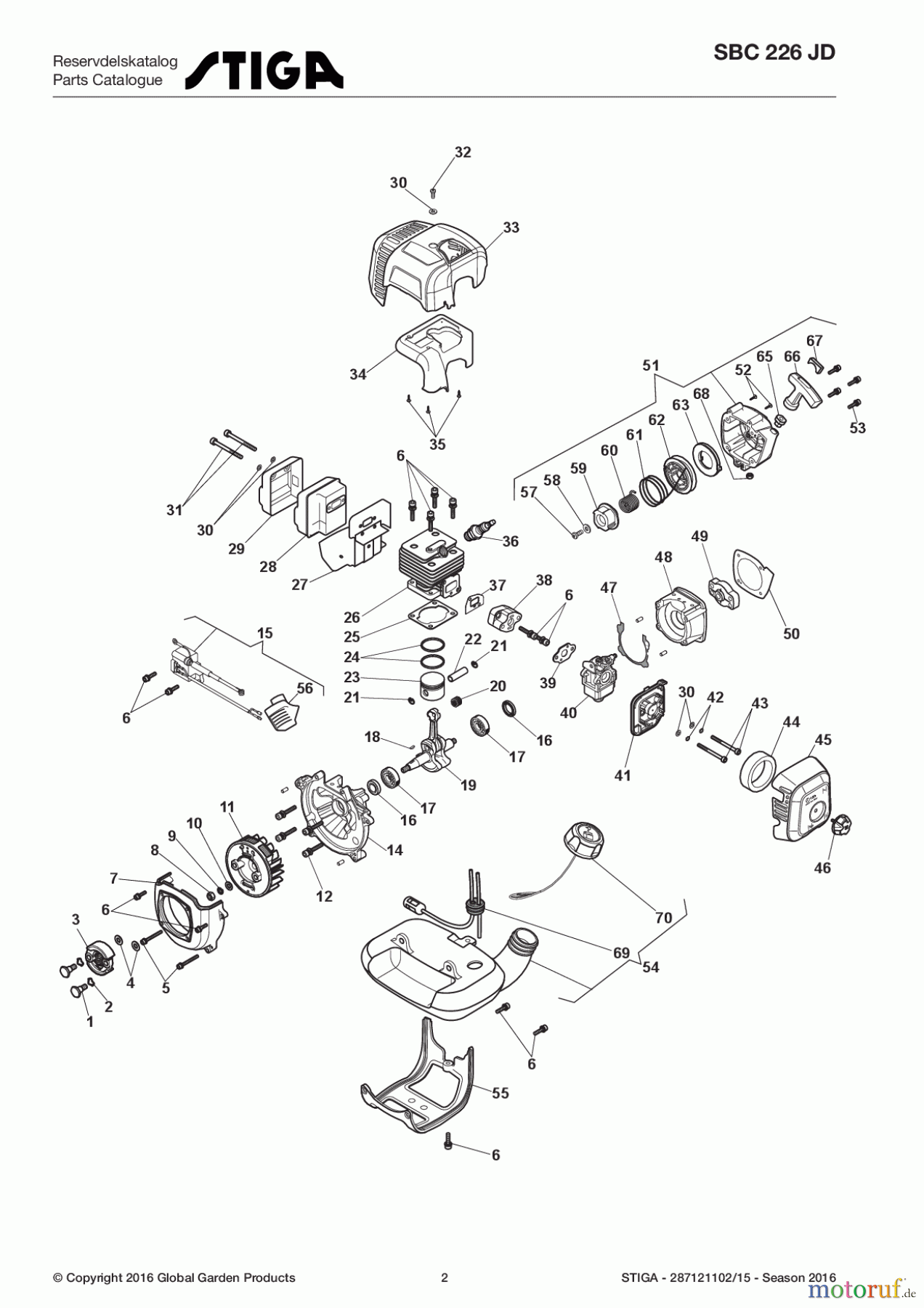 Stiga Motorsensen, Trimmer Baujahr 2017 Benzin 2017 SBC 226 JD 287121102/15 - Season 2017 Engine
