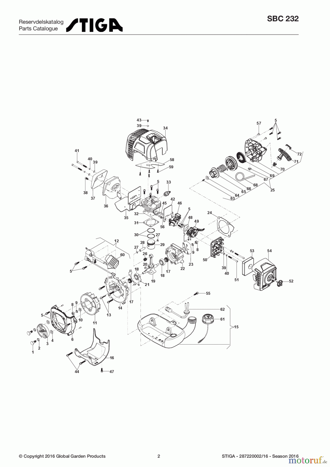 Stiga Motorsensen, Trimmer Baujahr 2017 Benzin 2017 SBC 232 287220002/16 - Season 2017 Engine