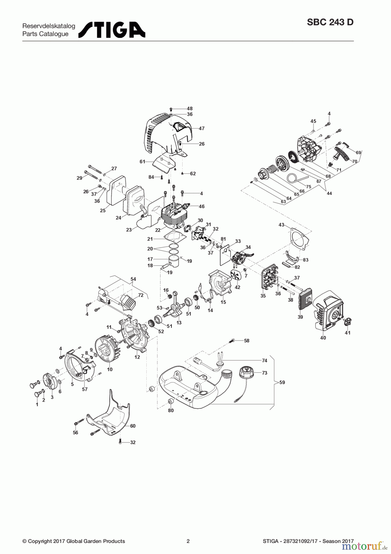 Stiga Motorsensen, Trimmer Baujahr 2017 Benzin 2017 SBC 243 D 287321092/17 - Season 2017 Engine