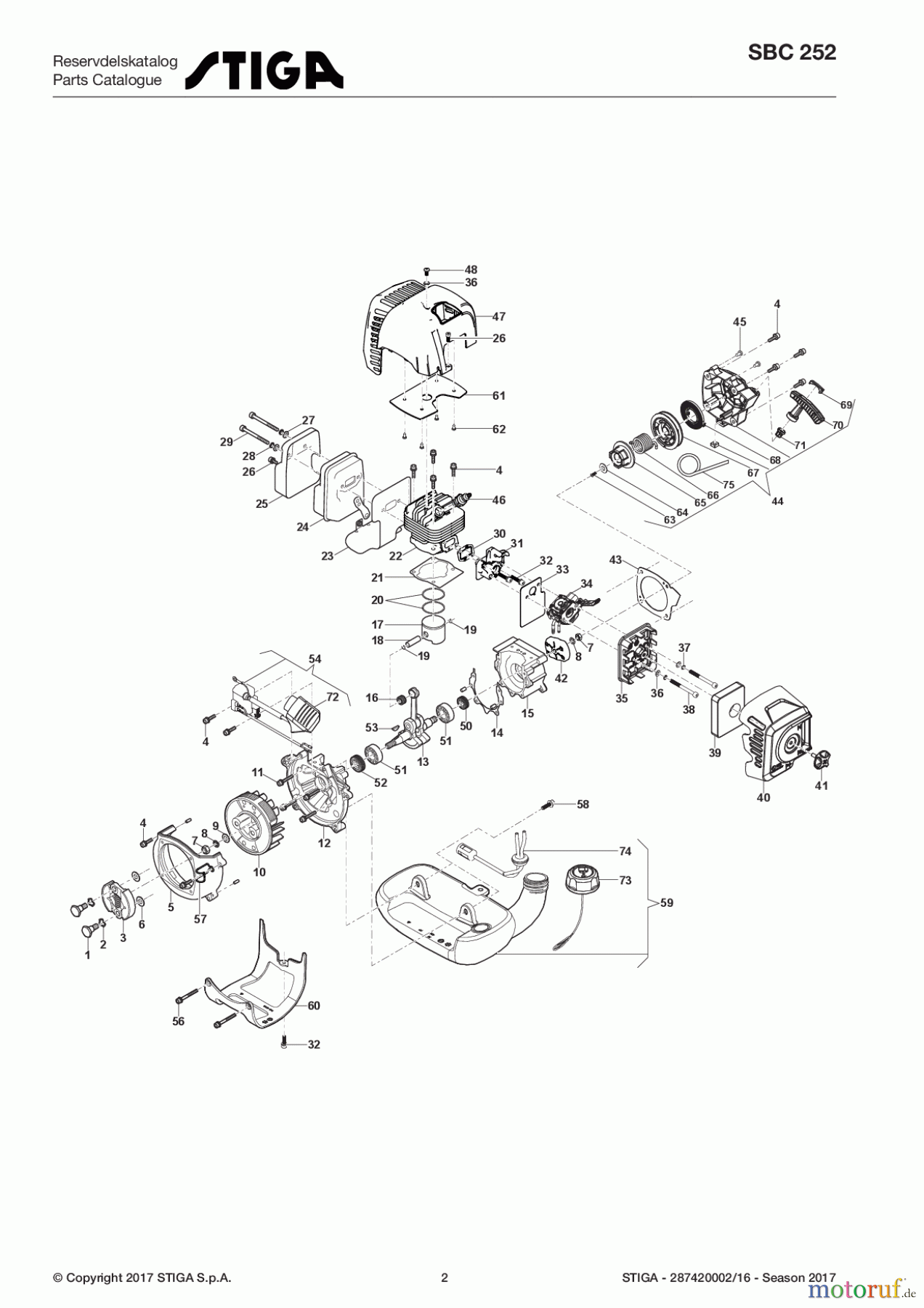 Stiga Motorsensen, Trimmer Baujahr 2017 Benzin 2017 SBC 252 287420002/16 - Season 2017 Engine