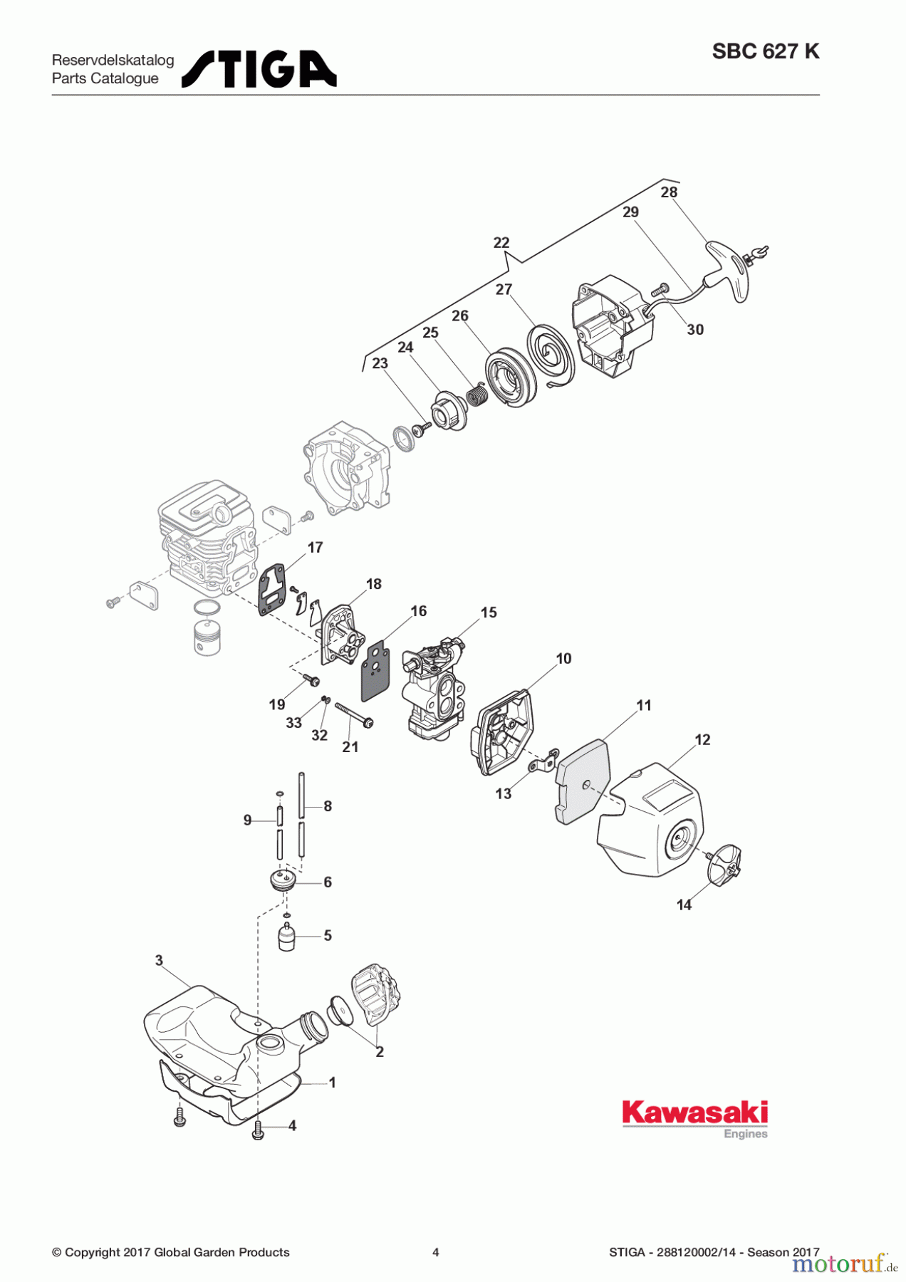 Stiga Motorsensen, Trimmer Baujahr 2017 Benzin 2017 SBC 627 K 288120002/14 - Season 2017 Engine