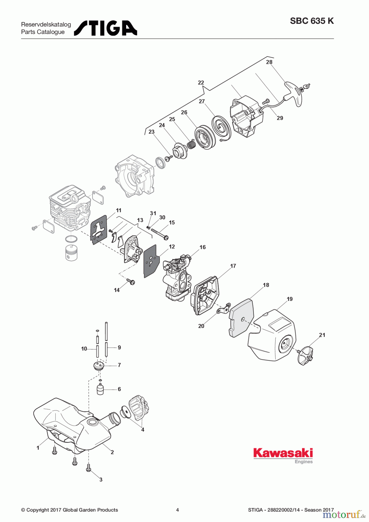 Stiga Motorsensen, Trimmer Baujahr 2017 Benzin 2017 SBC 635 K 288220002/14 - Season 2017 Engine