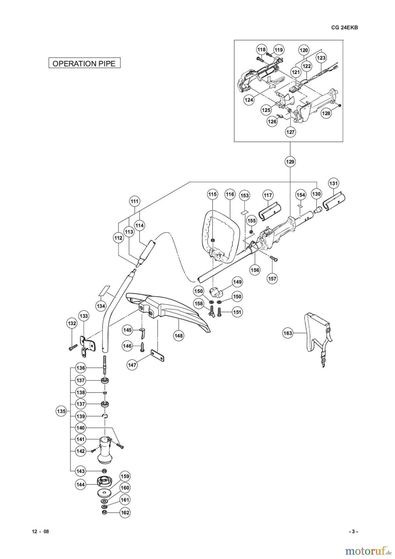 Hitachi Motorsensen ET-Liste CG24EKB-SL Seite 3
