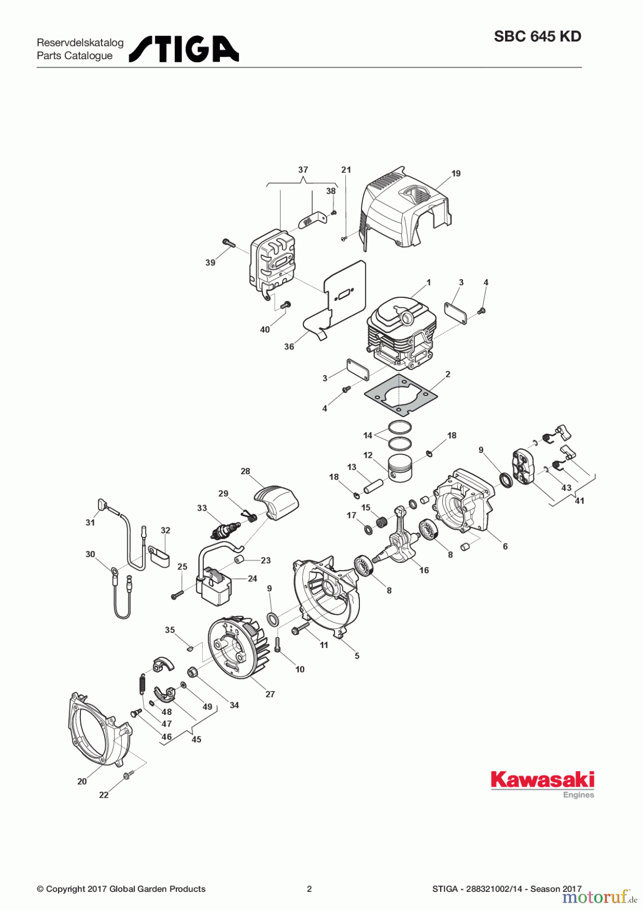 Stiga Motorsensen, Trimmer Baujahr 2017 Benzin 2017 SBC 645 KD 288321002/14 - Season 2017 Engine