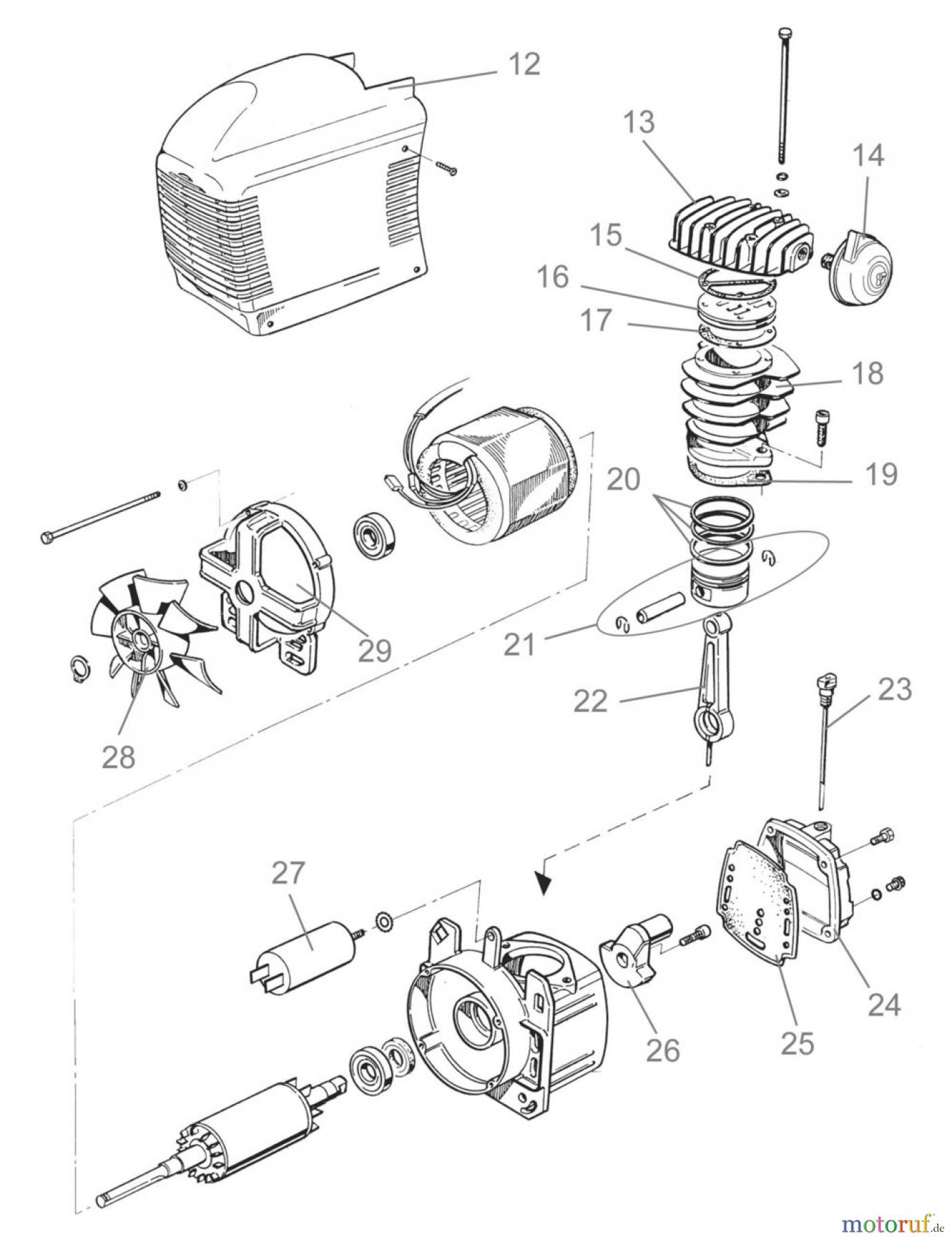  Güde Drucklufttechnik Kompressoren-Sets Ölgeschmiert bis 50l Kessel KOMPRESSORSET 300/10/50 14 TLG CH - 71125 FSL71125-02 Seite 2