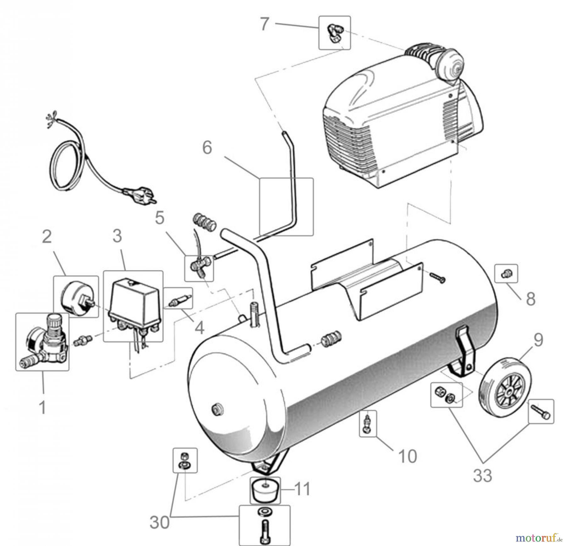  Güde Drucklufttechnik Kompressoren-Sets Ölgeschmiert bis 50l Kessel KOMPRESSORSET 300/10/50 14 TLG CH - 71125 FSL71125-02 Seite 1