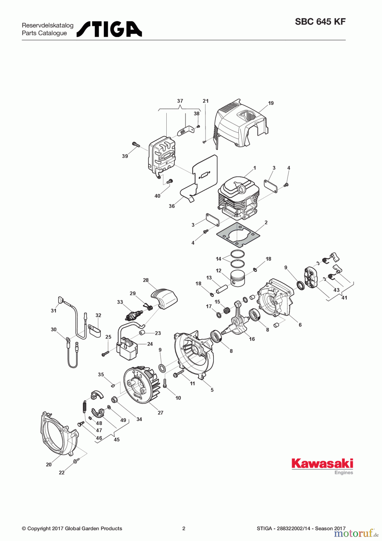 Stiga Motorsensen, Trimmer Baujahr 2017 Benzin 2017 SBC 645 KF 288322002/14 - Season 2017 Engine