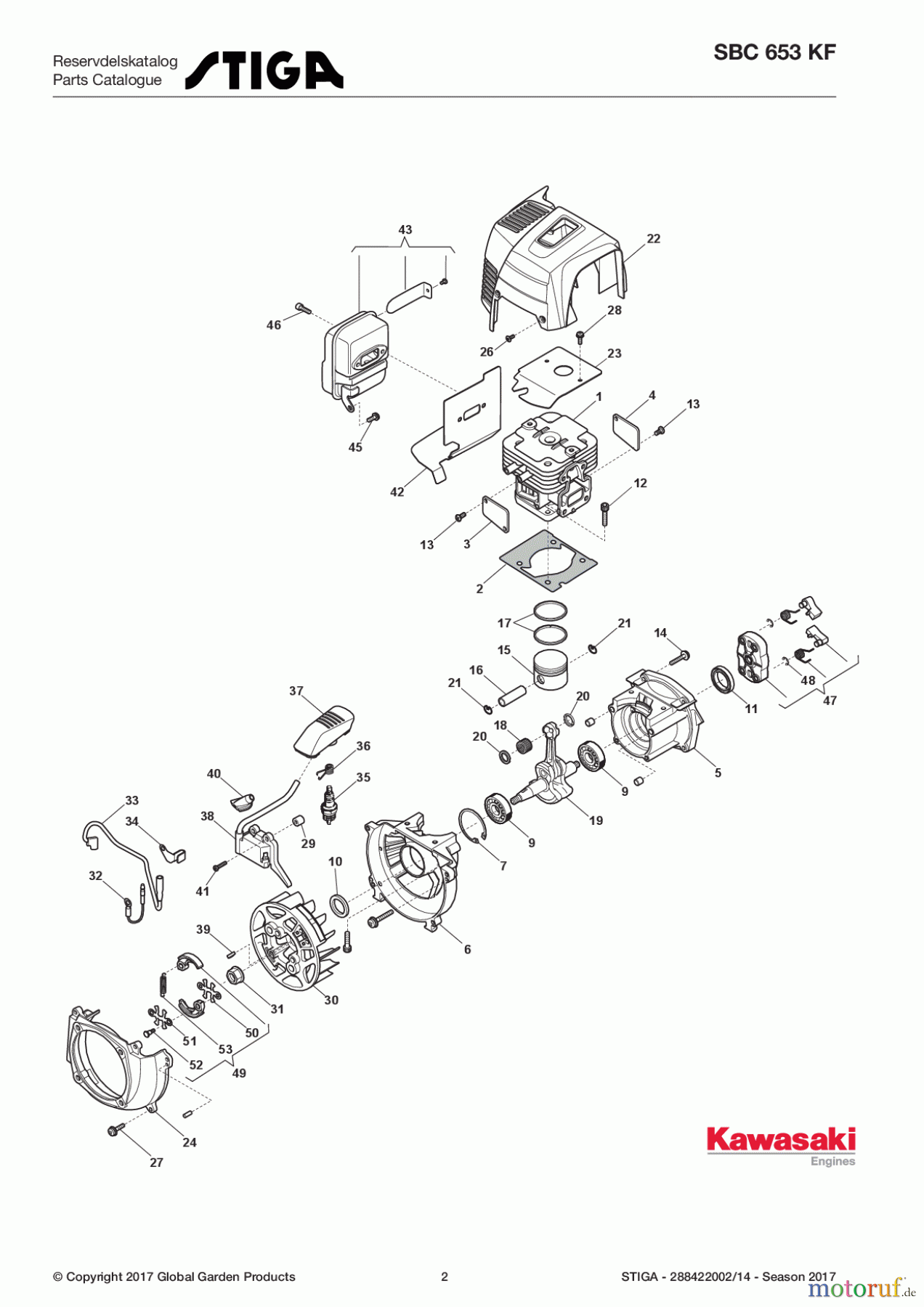 Stiga Motorsensen, Trimmer Baujahr 2017 Benzin 2017 SBC 653 KF 288422002/14 - Season 2017 Engine
