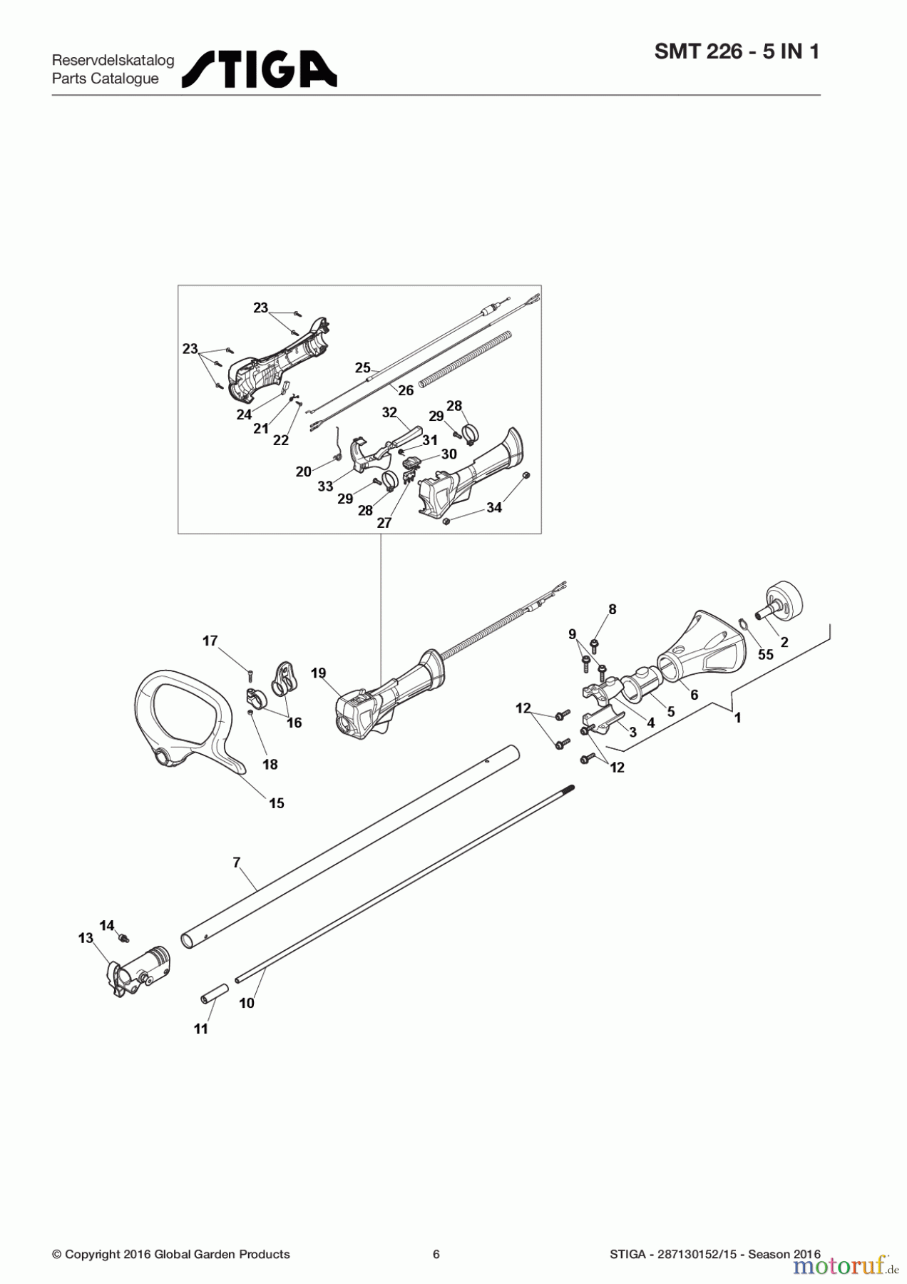 Stiga Motorsensen, Trimmer Baujahr 2017 Benzin 2017 SMT 226 - 5 in 1 232511930/15 - Season 2017 Body Work