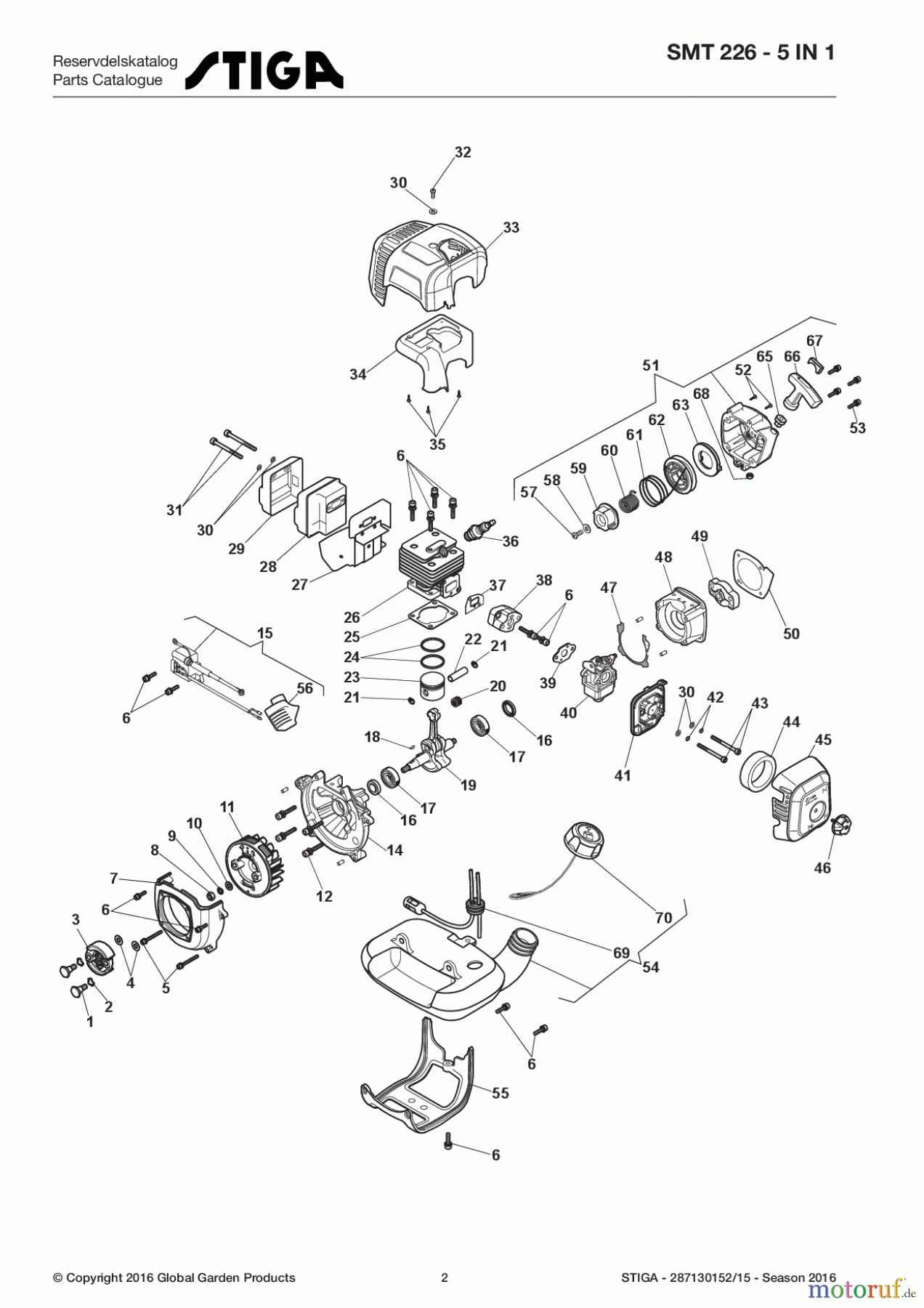 Stiga Motorsensen, Trimmer Baujahr 2017 Benzin 2017 SMT 226 - 5 in 1 287130152/15 - Season 2017 Engine
