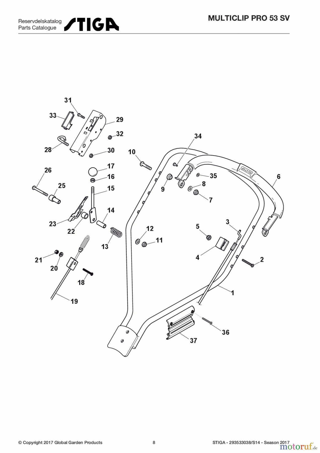 Stiga Rasenmäher Baujahr 2017 Benzin Mit Antrieb 2017 MULTICLIP PRO 53 SV 293533038/S14 - Season 2017 Handle, Upper Part