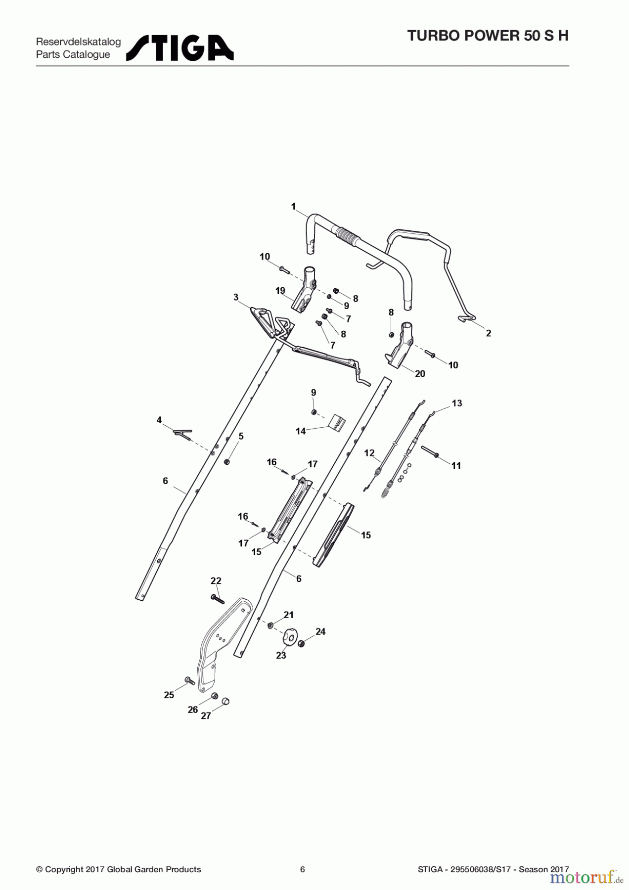 Stiga Rasenmäher Baujahr 2017 Benzin Mit Antrieb 2017 TURBO POWER 50 S H 295506038/S17 - Season 2017 Handle, Upper Part