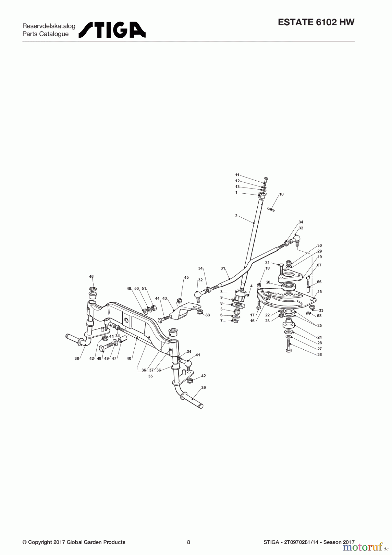  Stiga Aufsitzmäher Baujahr 2017 ESTATE 6102 HW 2T0970281/14 - Season 2017 Steering