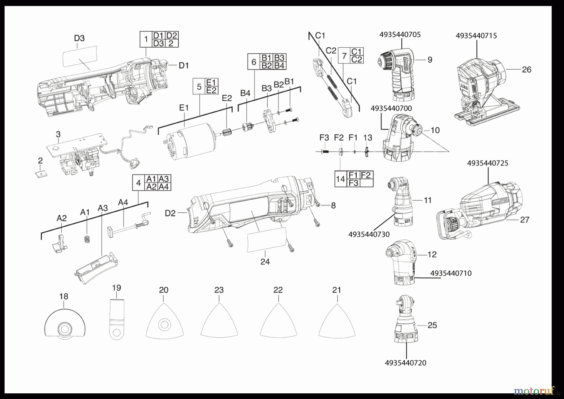 AEG Powertools Holz-Bearbeitung Akku Geräte OMNI 12C Akku-Multitool 12v Seite 1