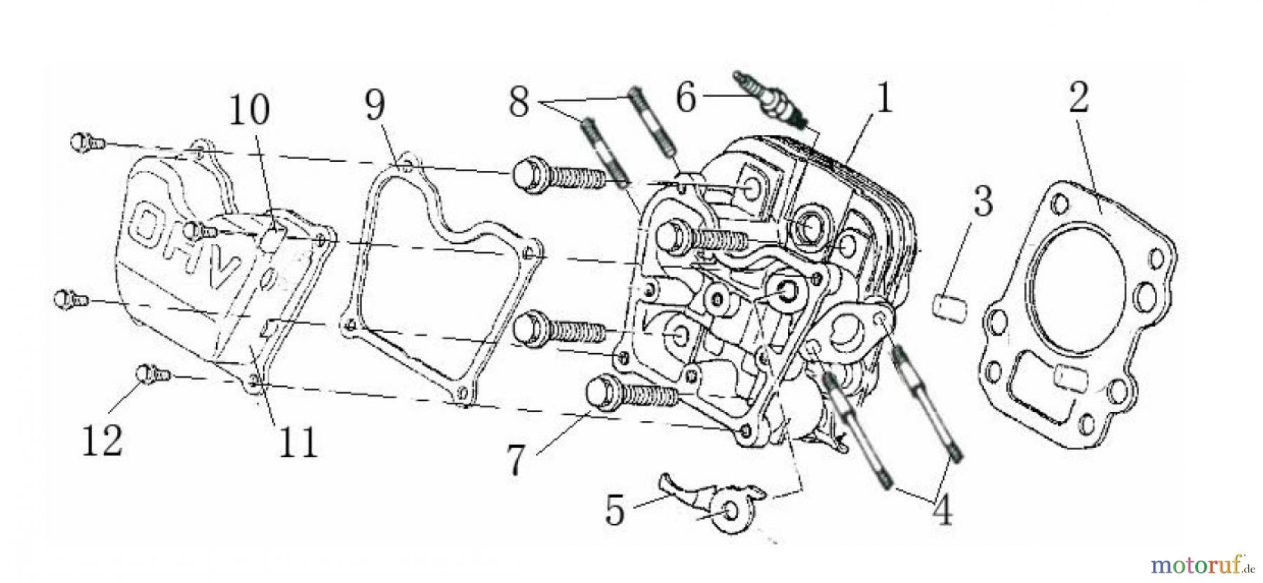 LONCIN Motoren LC154F Zylinderkopf