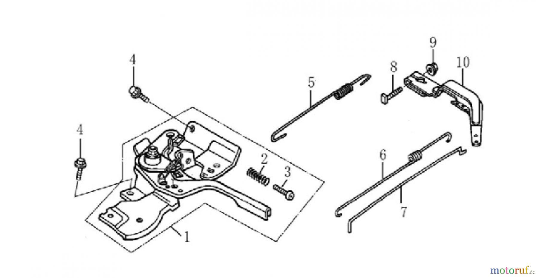 LONCIN Motoren LC165F, LC165FD, LC170F, LC170FD Regelung