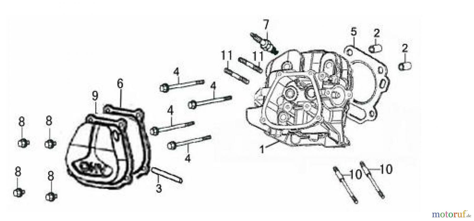 LONCIN Motoren LC190F, LC190FD, LC185F, LC185FD Zylinderkopf, Zündkerze