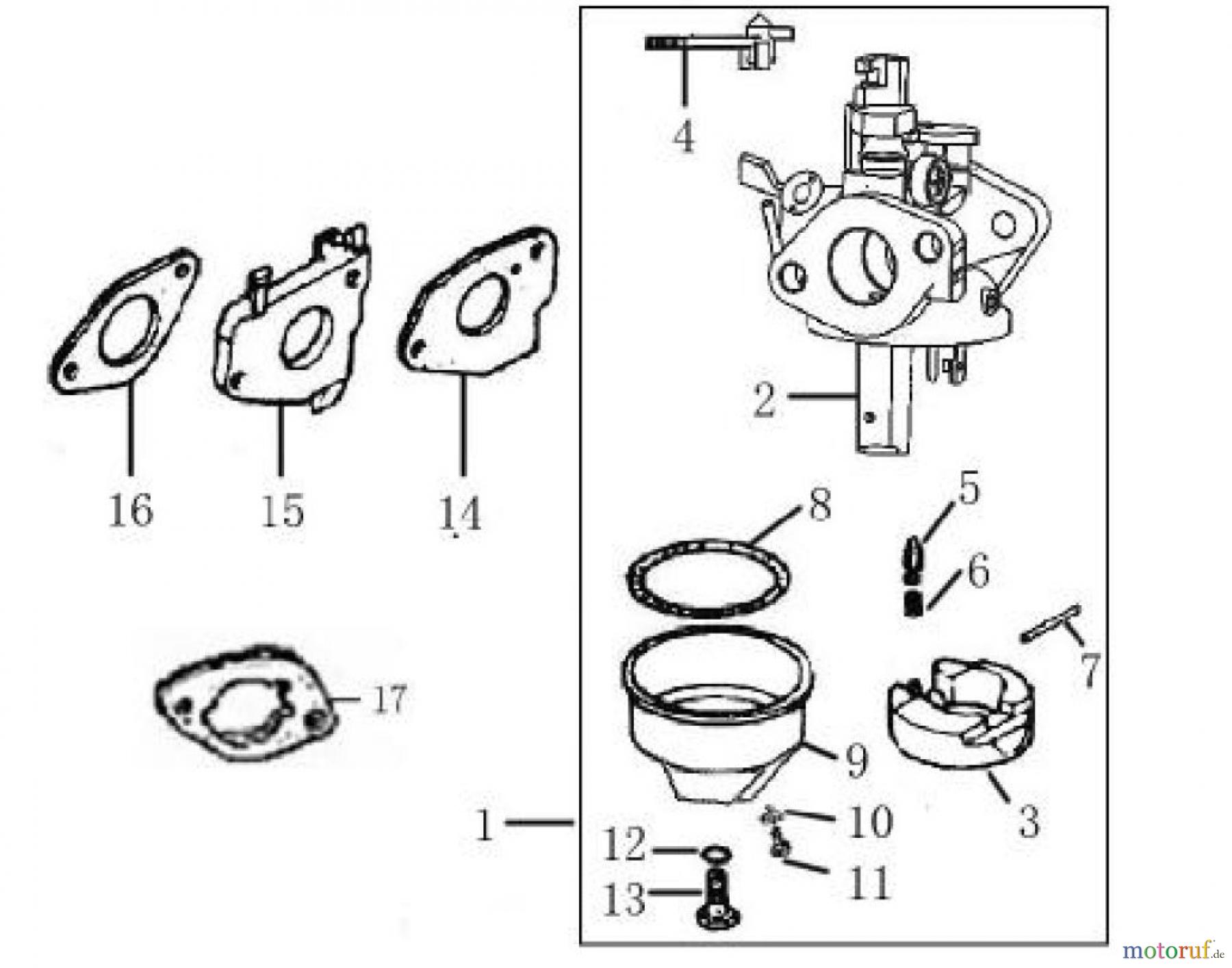 LONCIN Motoren LC190F, LC190FD, LC185F, LC185FD Vergaser