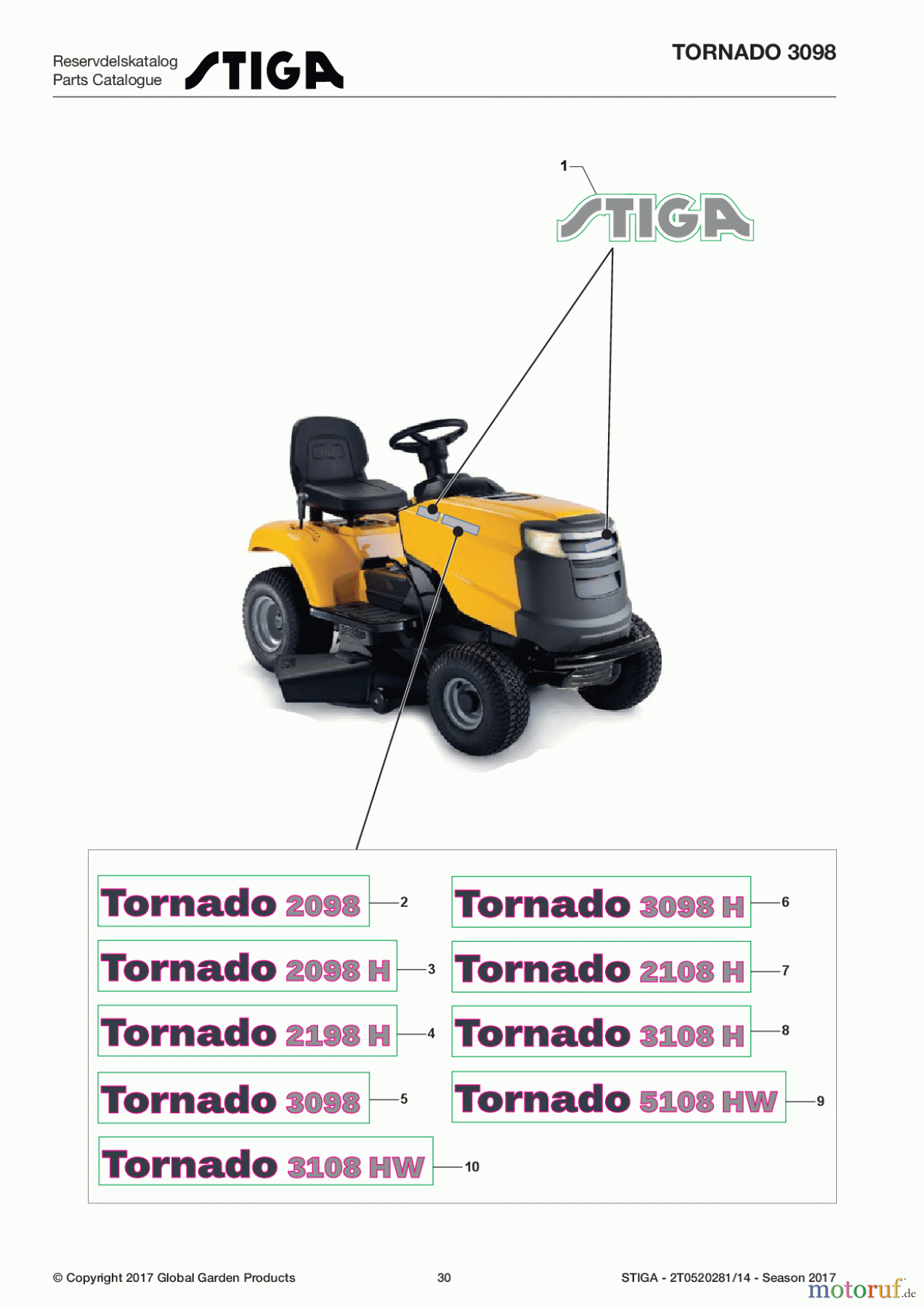 Stiga Aufsitzmäher Baujahr 2017 TORNADO 3098 2T0520281/14 - Season 2017 Labels