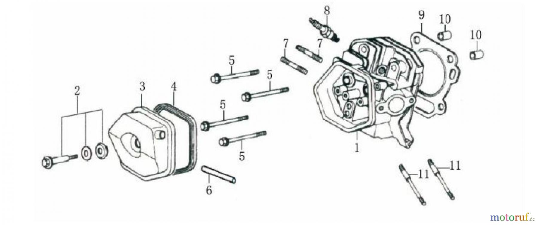 LONCIN Motoren G240F, G240FD, G270F, G270FD Zylinder kopf