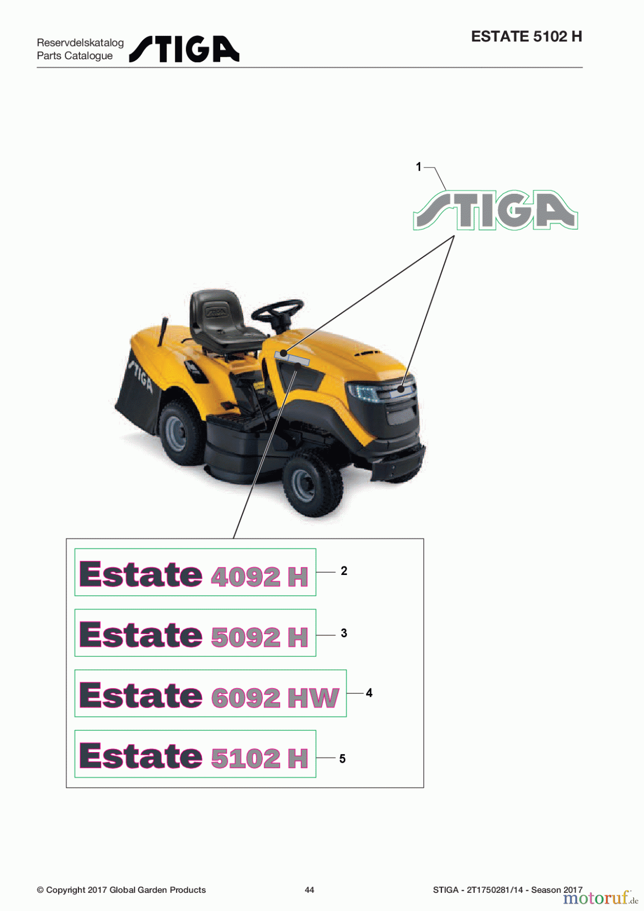 Stiga Aufsitzmäher Baujahr 2017 ESTATE 5102 H 2T1750281/14 - Season 2017 Labels