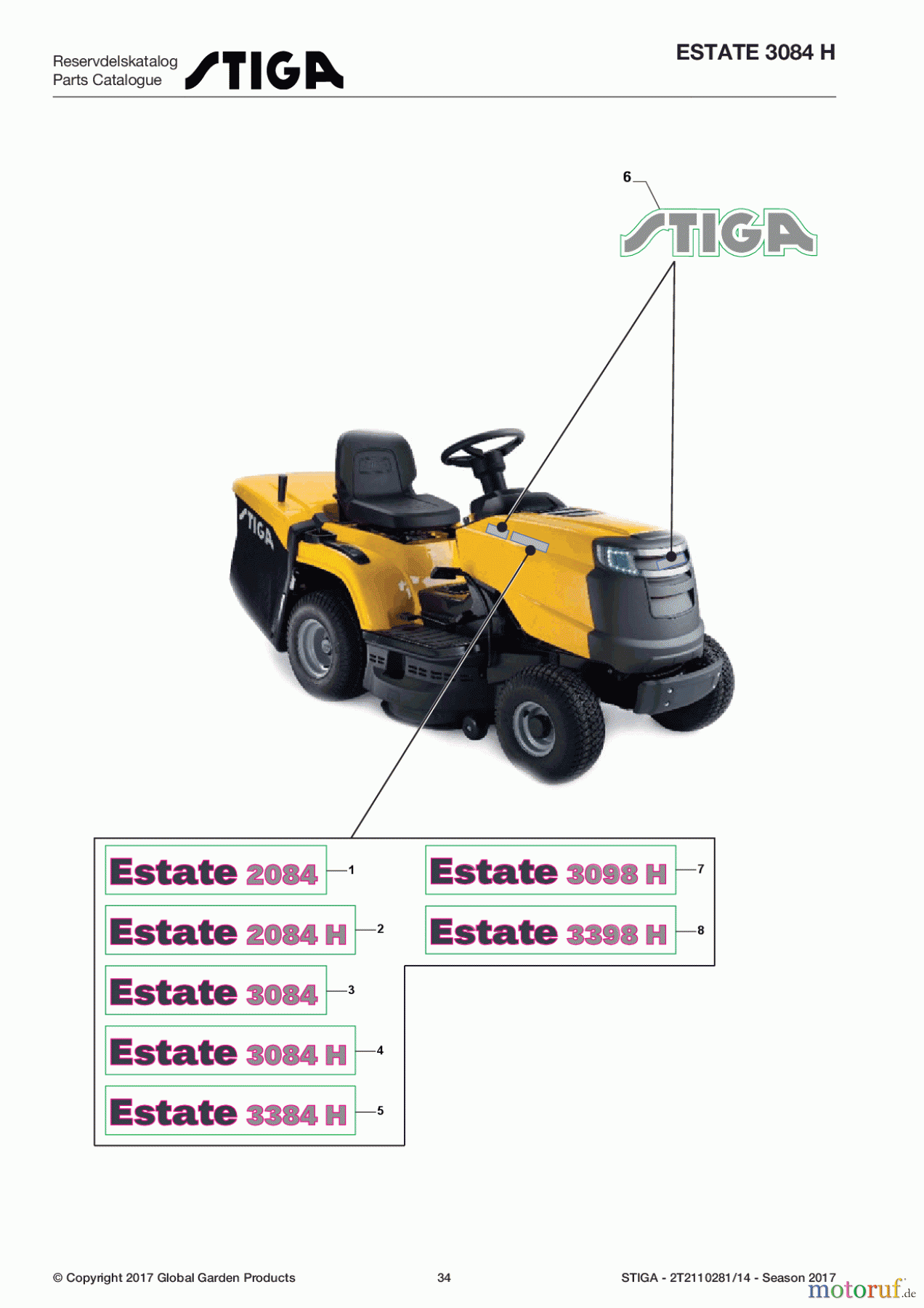 Stiga Aufsitzmäher Baujahr 2017 ESTATE 3084 H 2T2110281/14 - Season 2017 Labels