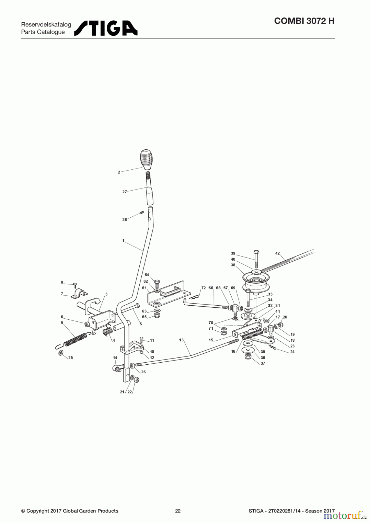 Stiga Aufsitzmäher Baujahr 2017 COMBI 3072 H 2T0220281/14 - Season 2017 Blades Engagement