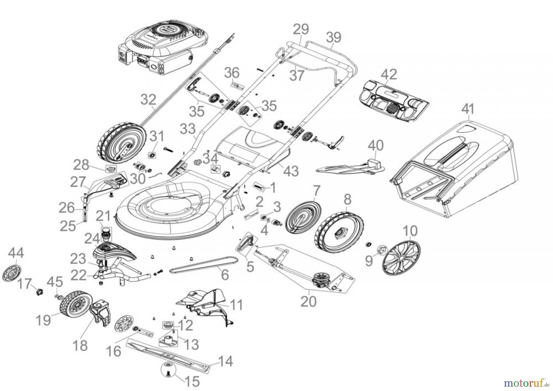 Güde Gartentechnik Rasenmäher Benzin-Rasenmäher Schnittbreite ab 50 cm RASENMÄHER BIG WHEELER TRIKE 515D - 95375 FSL95375-02 Seite 1