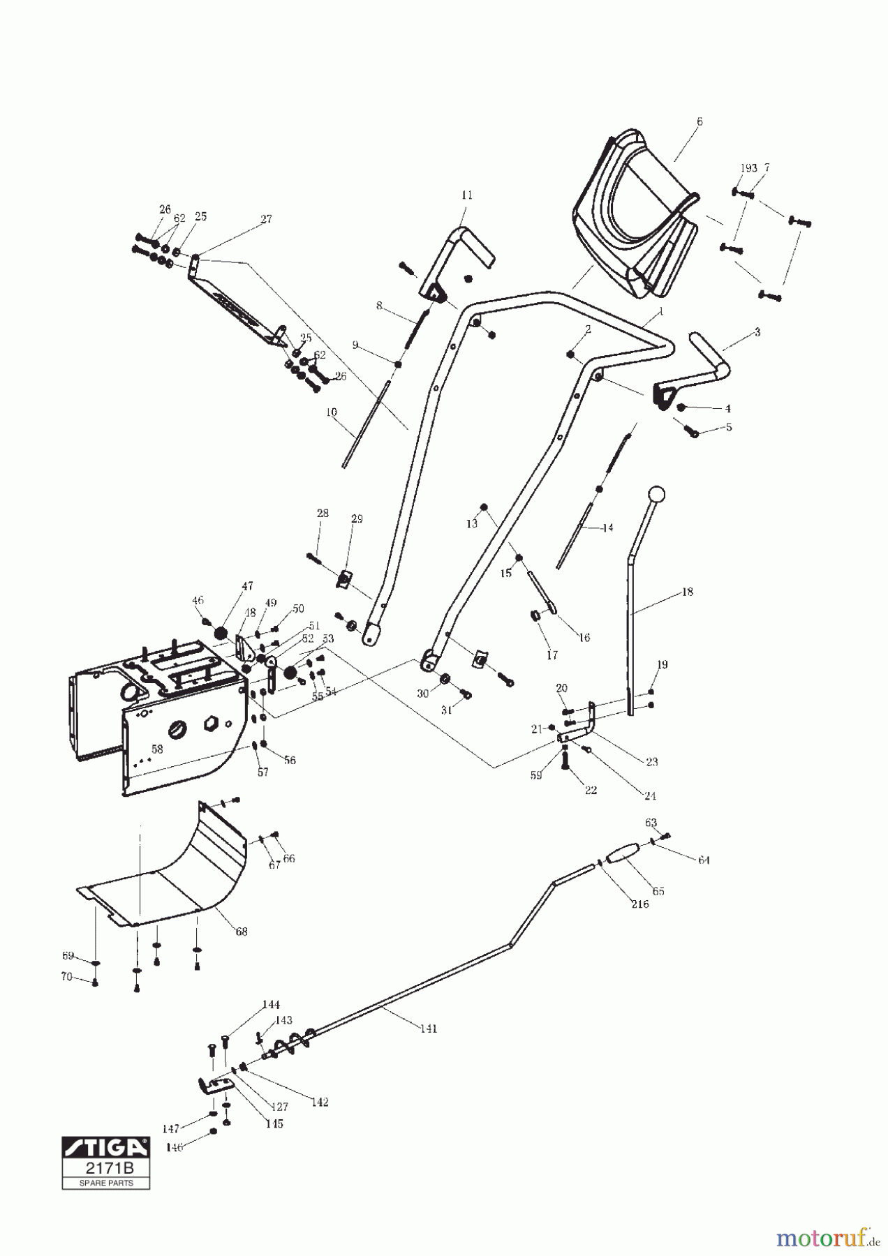 Stiga Schneefräsen Baujahr 2017 Schneefräsen Benzin 2017 ST 3262 PB 18-2871-12 - Season 2017 HANDLE CONTROLS